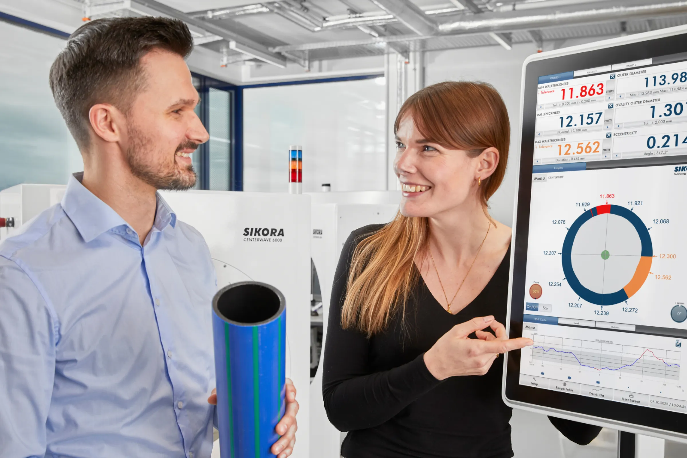 Research & Development