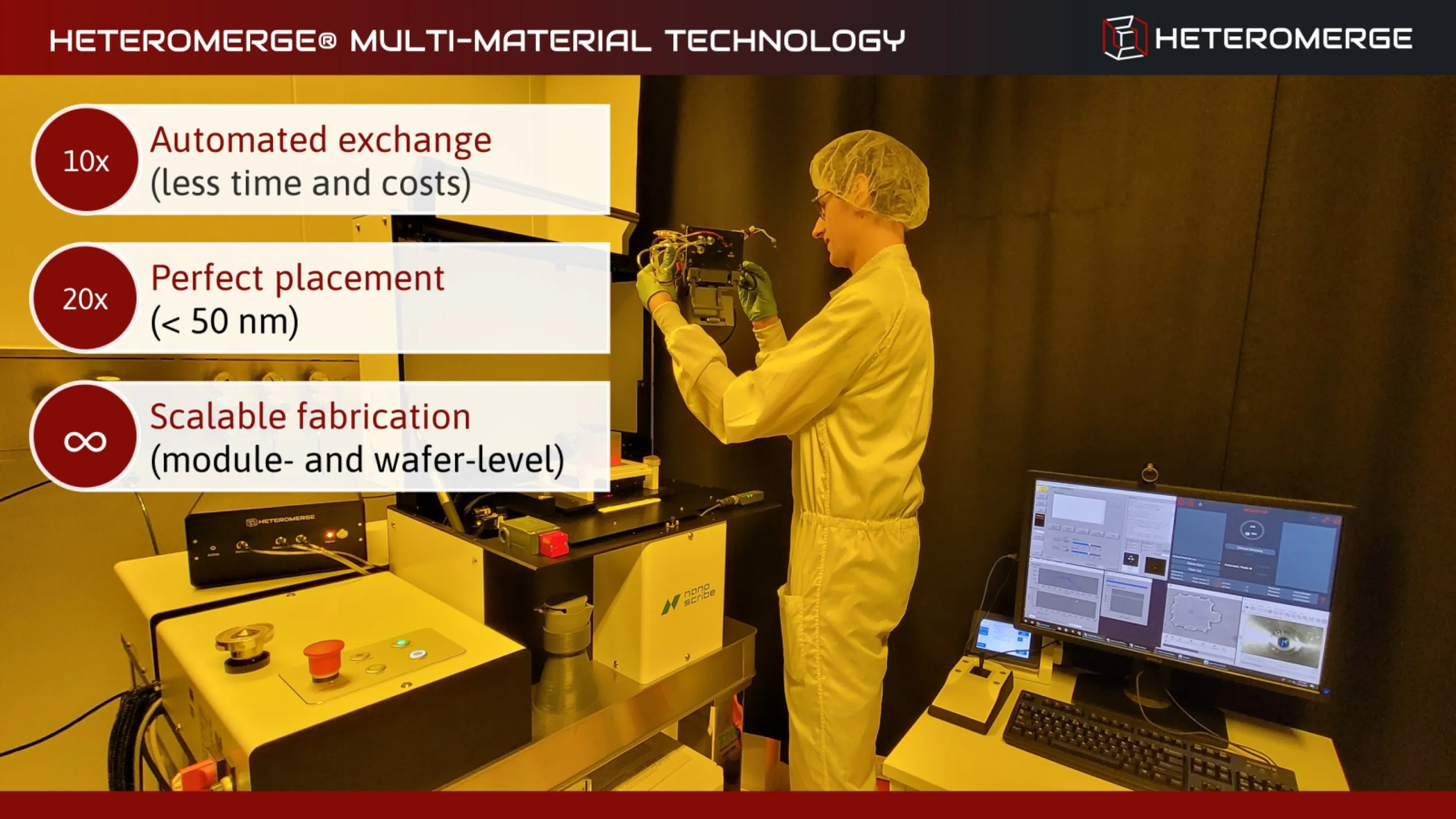 Proprietary printing solutions