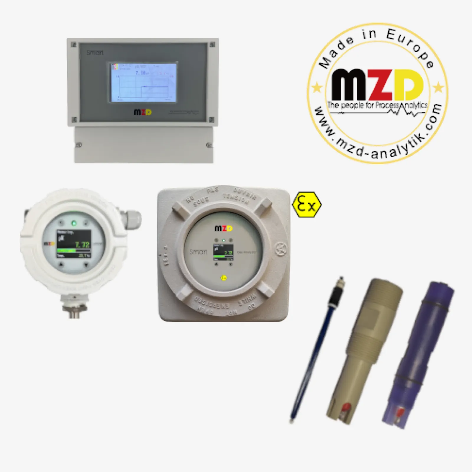 Water analyzer(pH,ORP, Conductivity, Turbidity,Dissolved Oxygen,SS/MLSS)