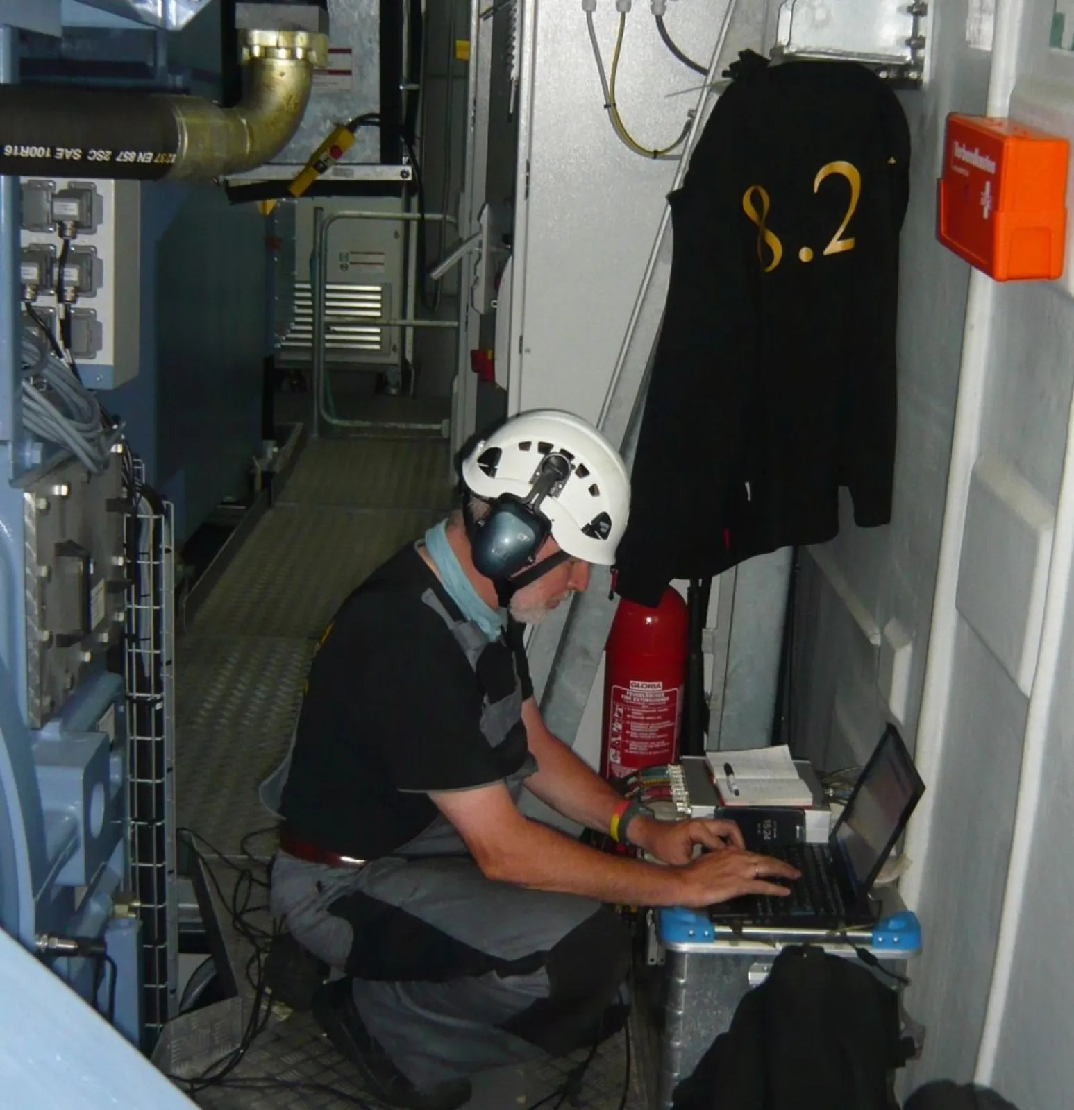 Monitoring measurements