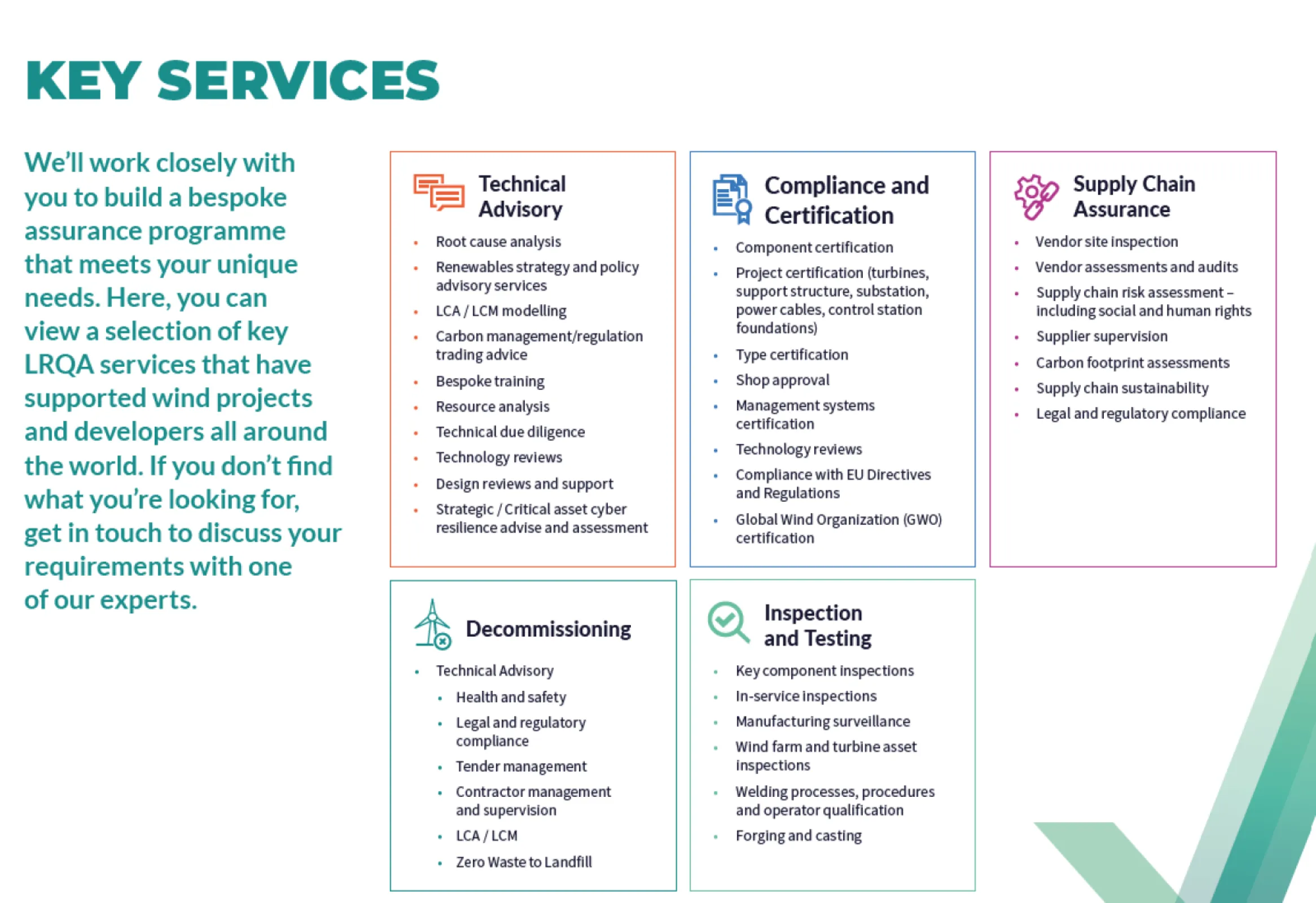 Key Services: LRQA works in partnership with you to deliver tailored assurance solutions, supporting wind projects worldwide across every stage of the asset lifecycle.