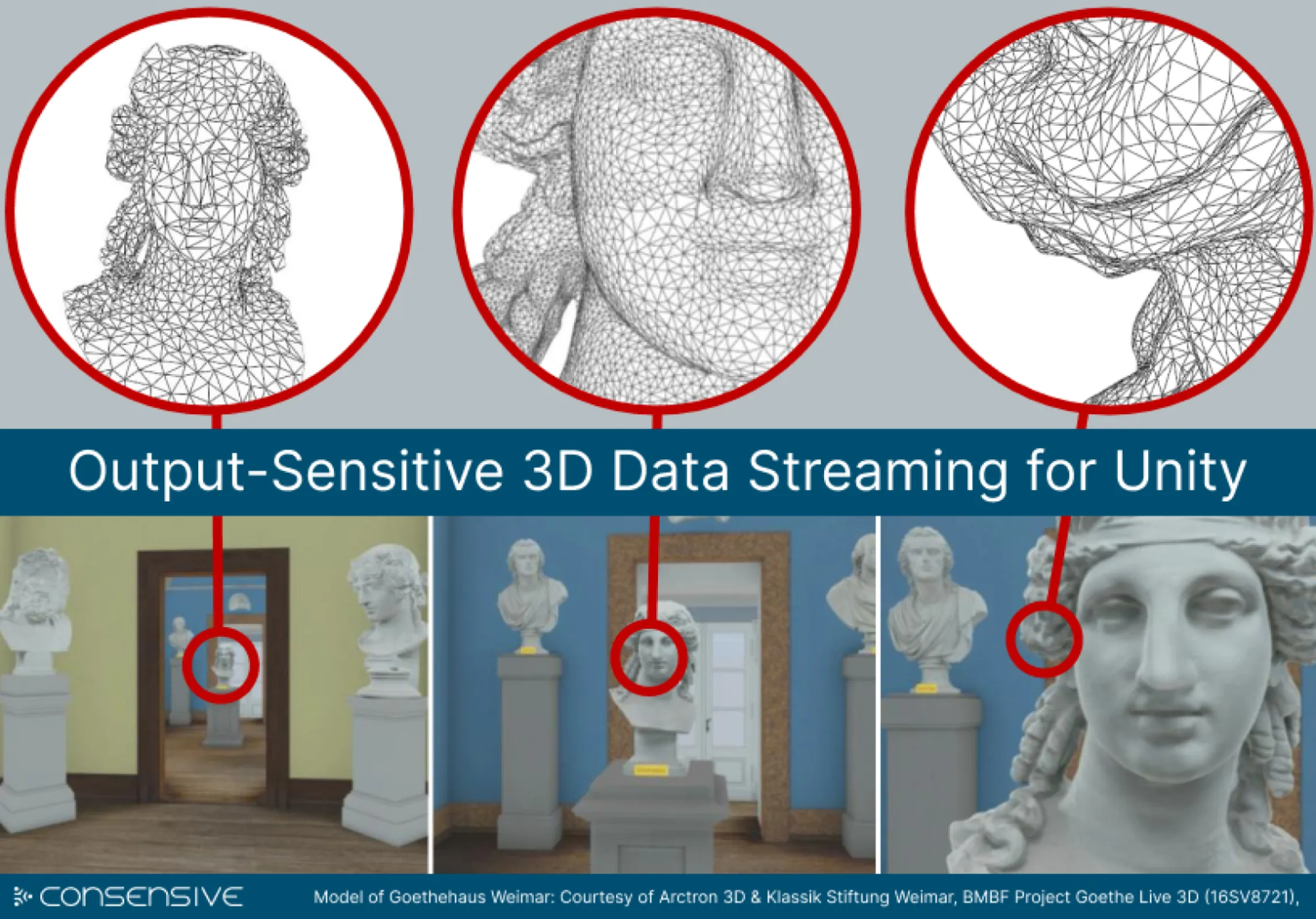 Output-Sensitive 3D Mesh Streaming for Unity