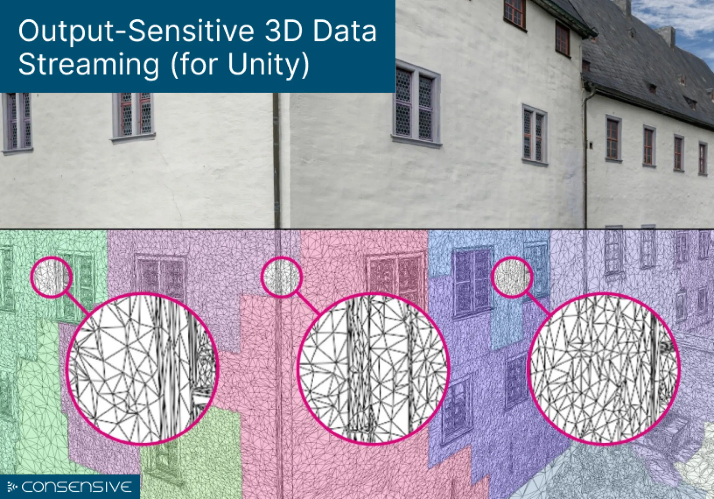 GLoD for large model rendering