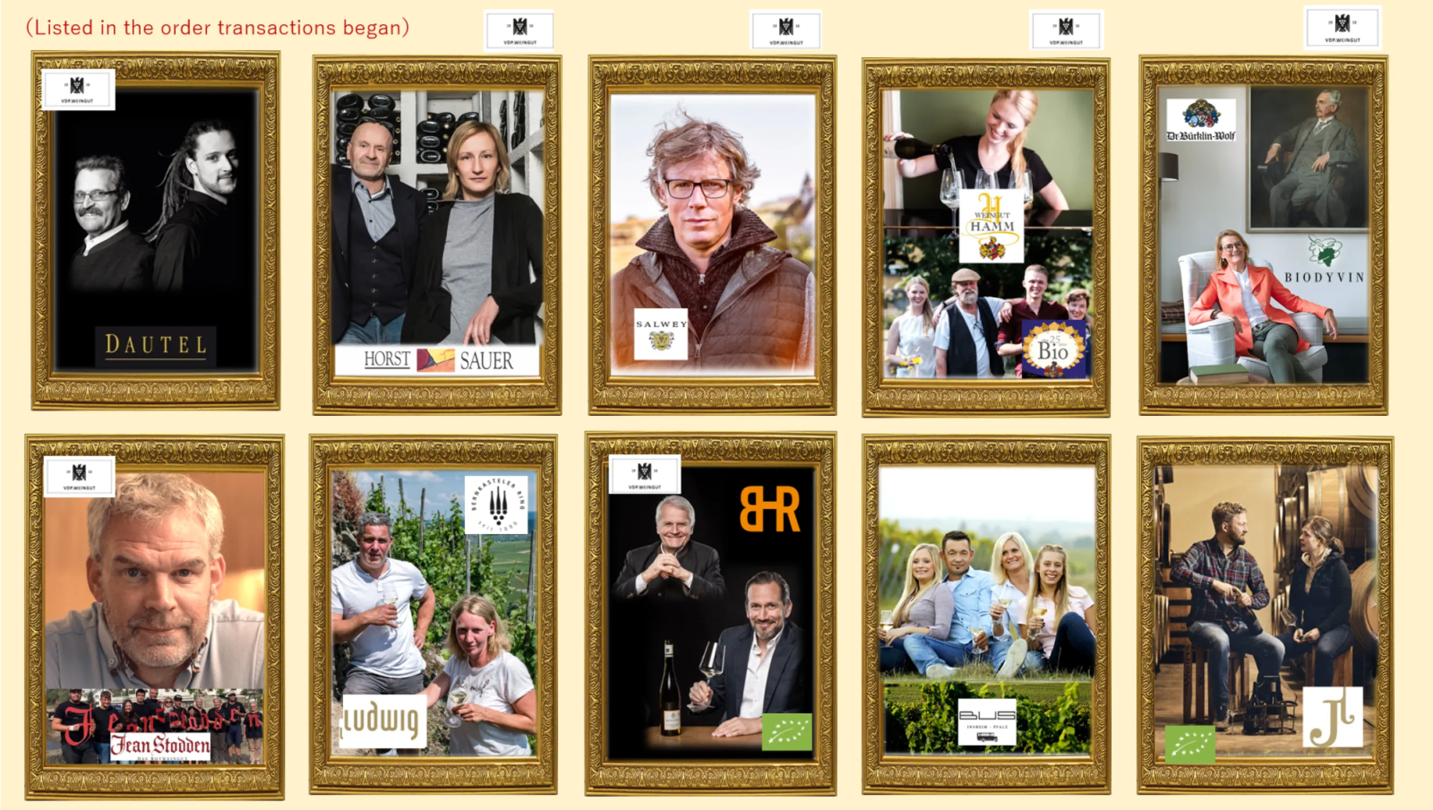 【Listed in the order transactions began】 Weingut Dautel  (Württemberg)/ Weingut Horst Sauer (Franken)/ Weingut Salwey (Baden) / Weingut Hamm (Rheingau) / Weingut Dr. Bürklin-Wolf (Pfalz)/ Jean Stodden das Rotweingut  (Ahr) / Weingut Ludwig (Mosel)/ Weingut Balthasar RESS (Rheingau)/ Weingut Bus (Pfalz)/ Weingut Landerer (Baden)