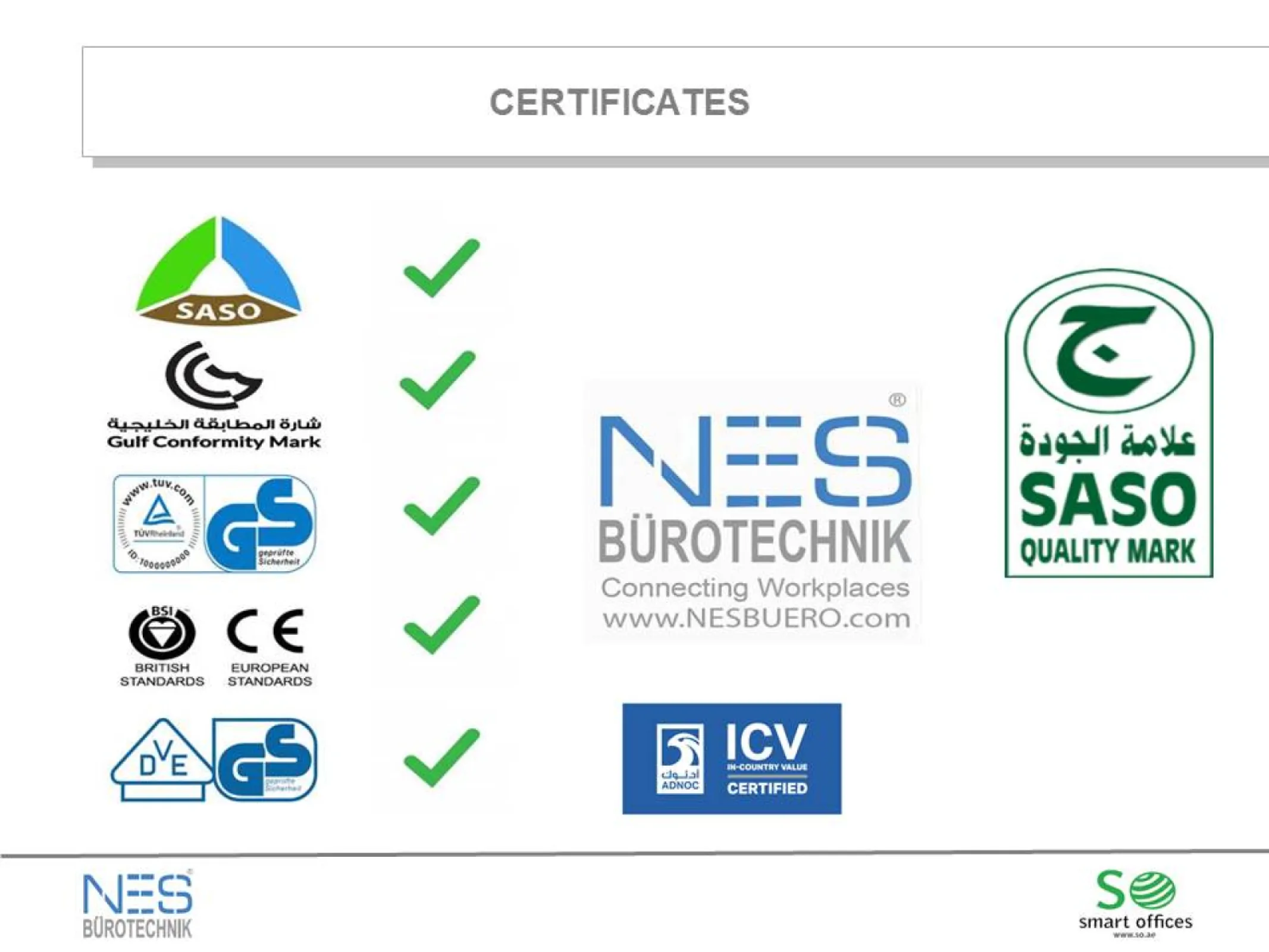 Outstanding Certification for your project guarantee and quality