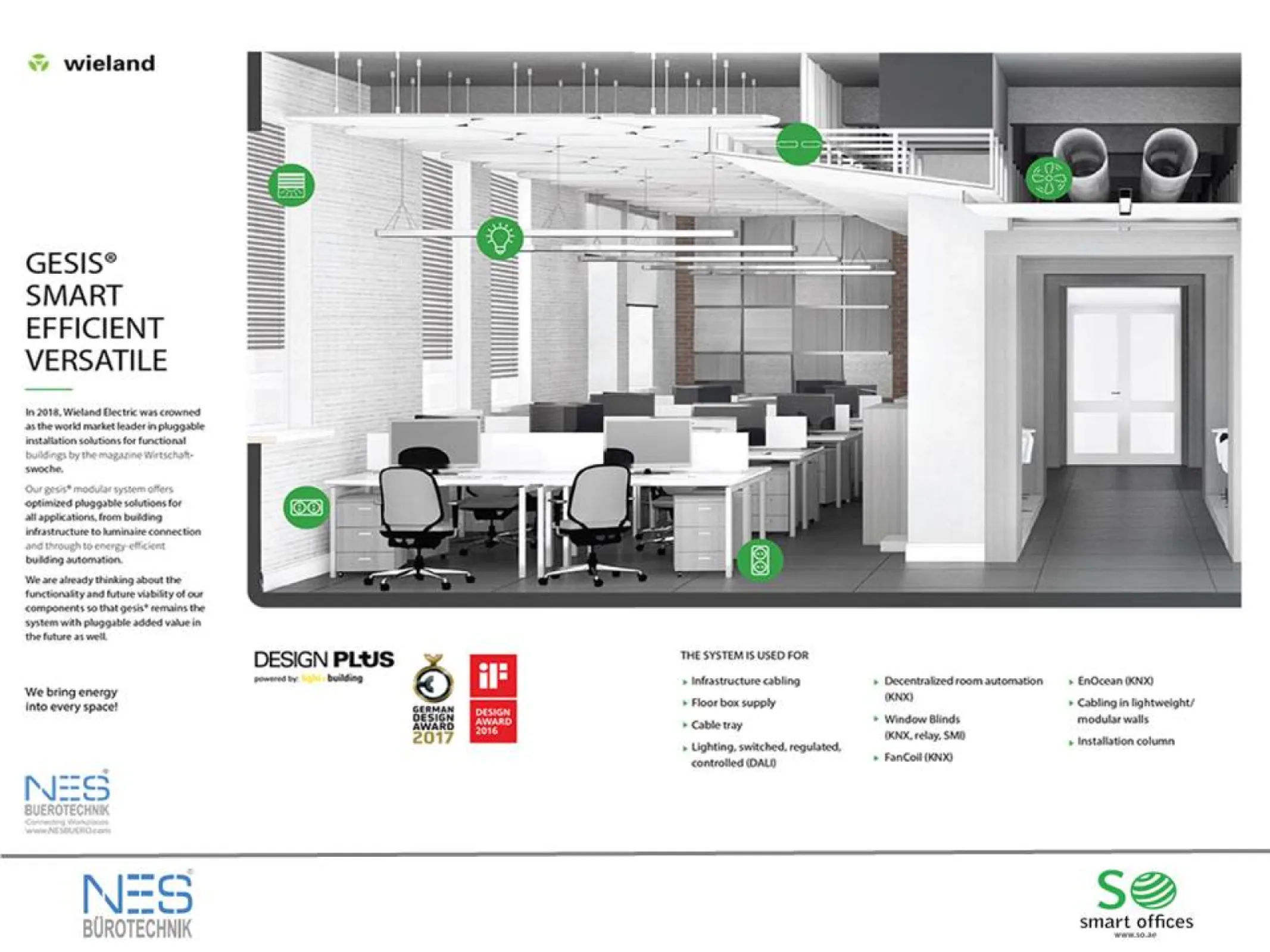 Wieland Electrics Integration Partner in the GCC