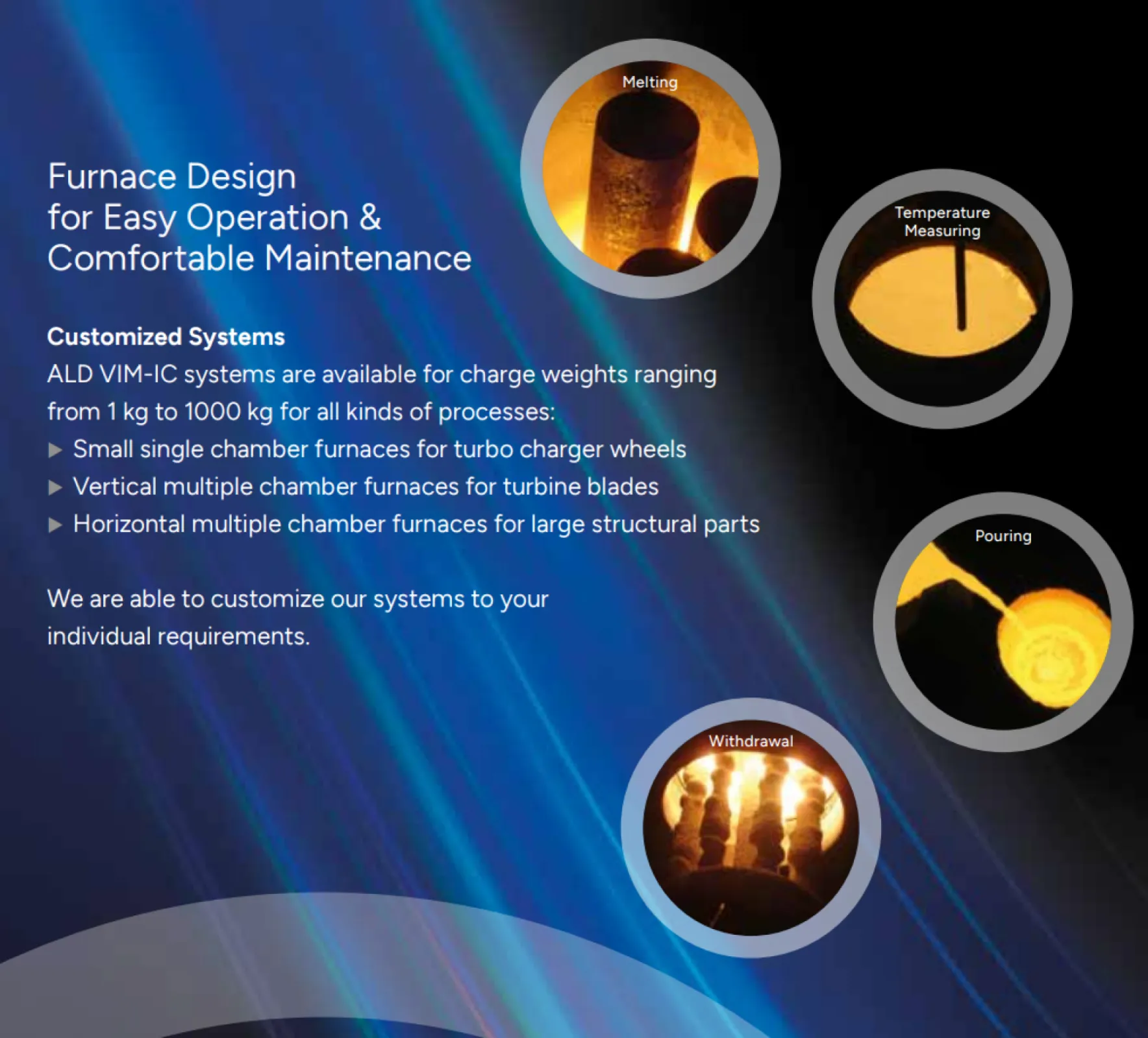 The VIM-IC furnaces are used for investment casting or precision casting of superalloys.