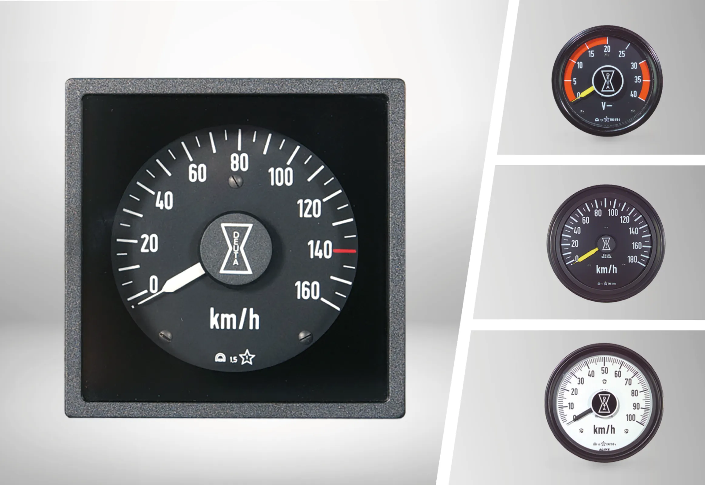 DEUTA Indicators