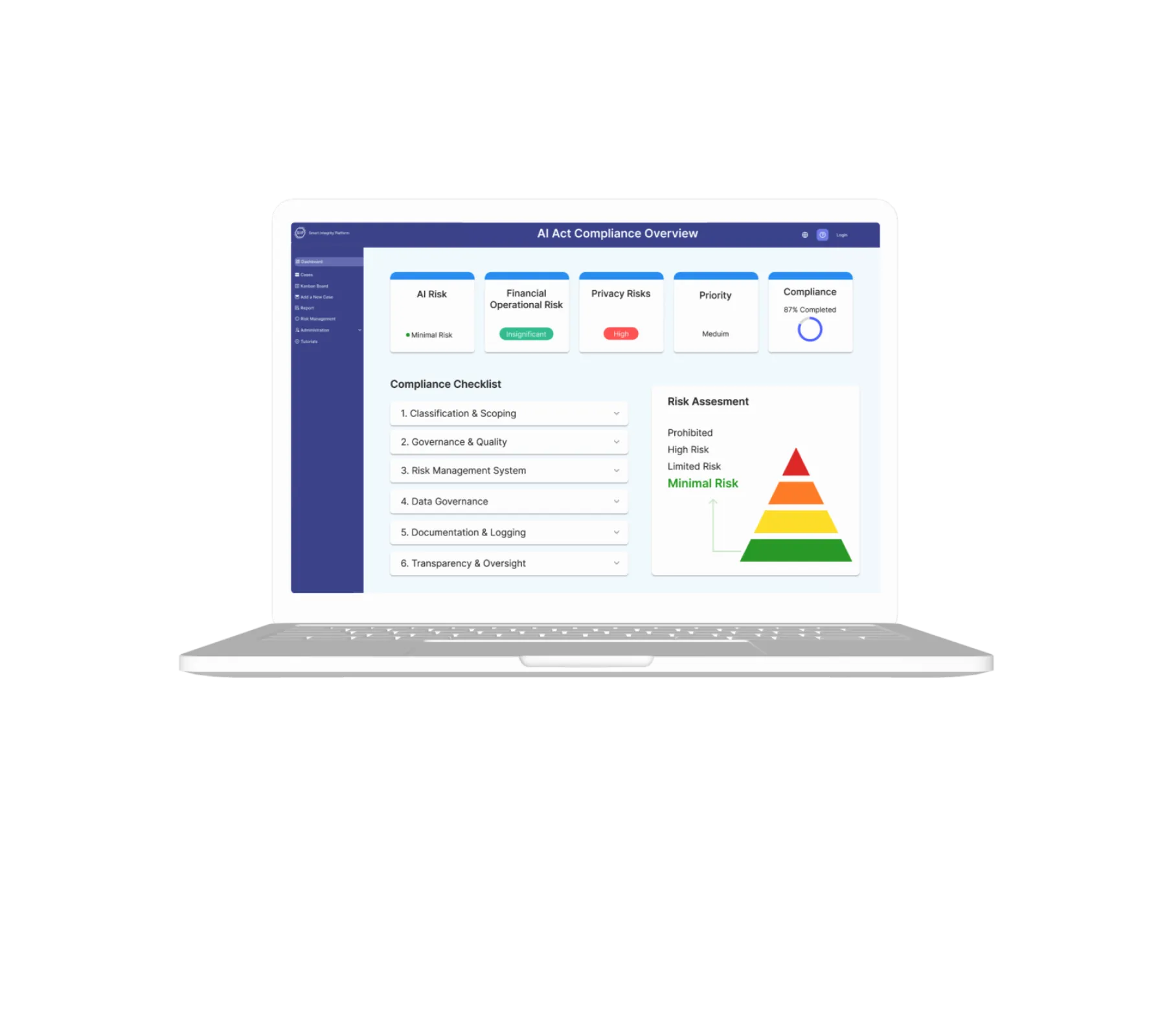 Smart Integrity Platform, AI Act and AI Governance Module