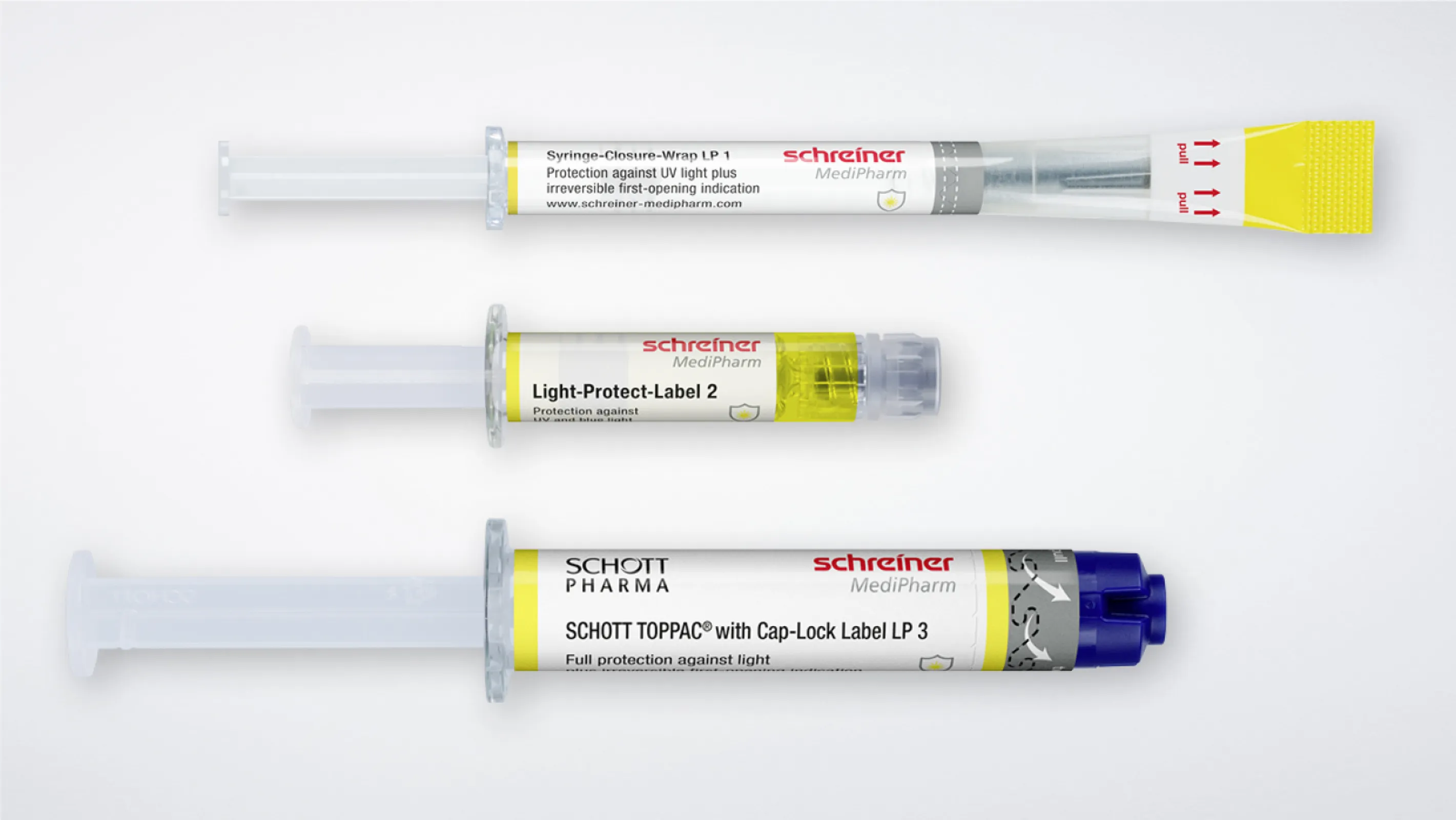 Functional labels with multi-level light protection for prefilled syringes