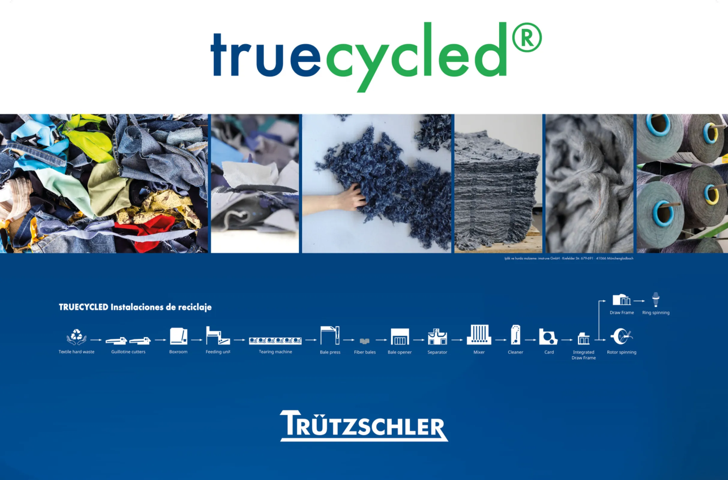 truecycled process