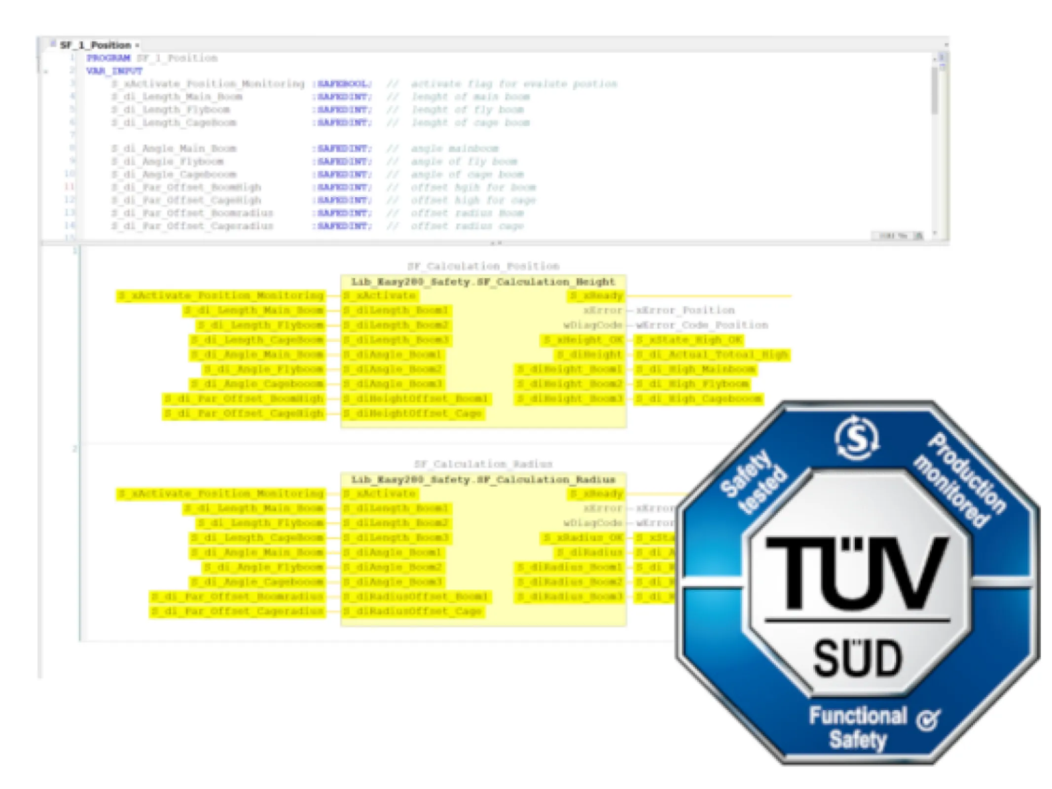 easy 280 Pre‑certified MEWP Software Package