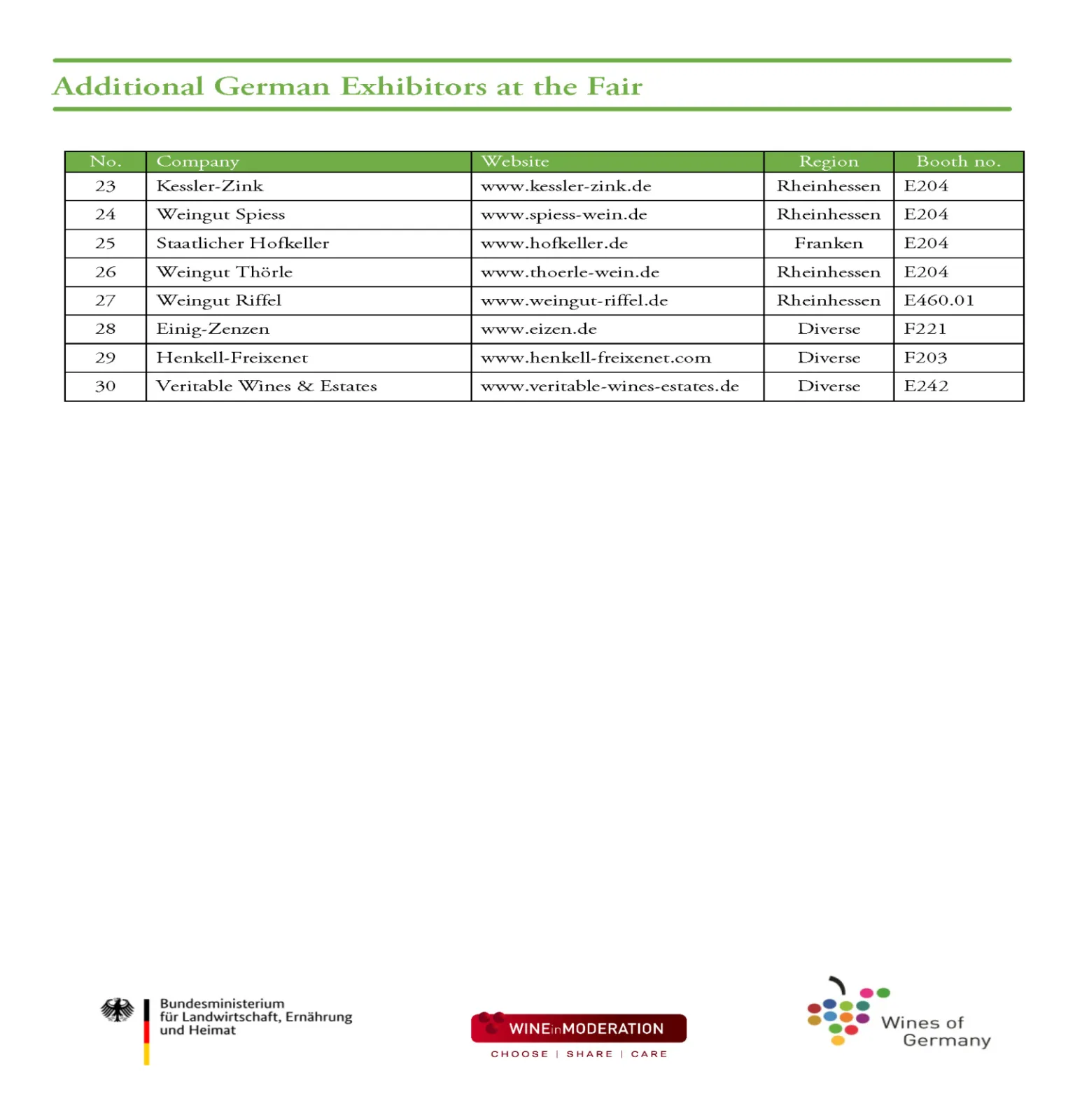 Additional German Exhibitors at Vinexpo Asia