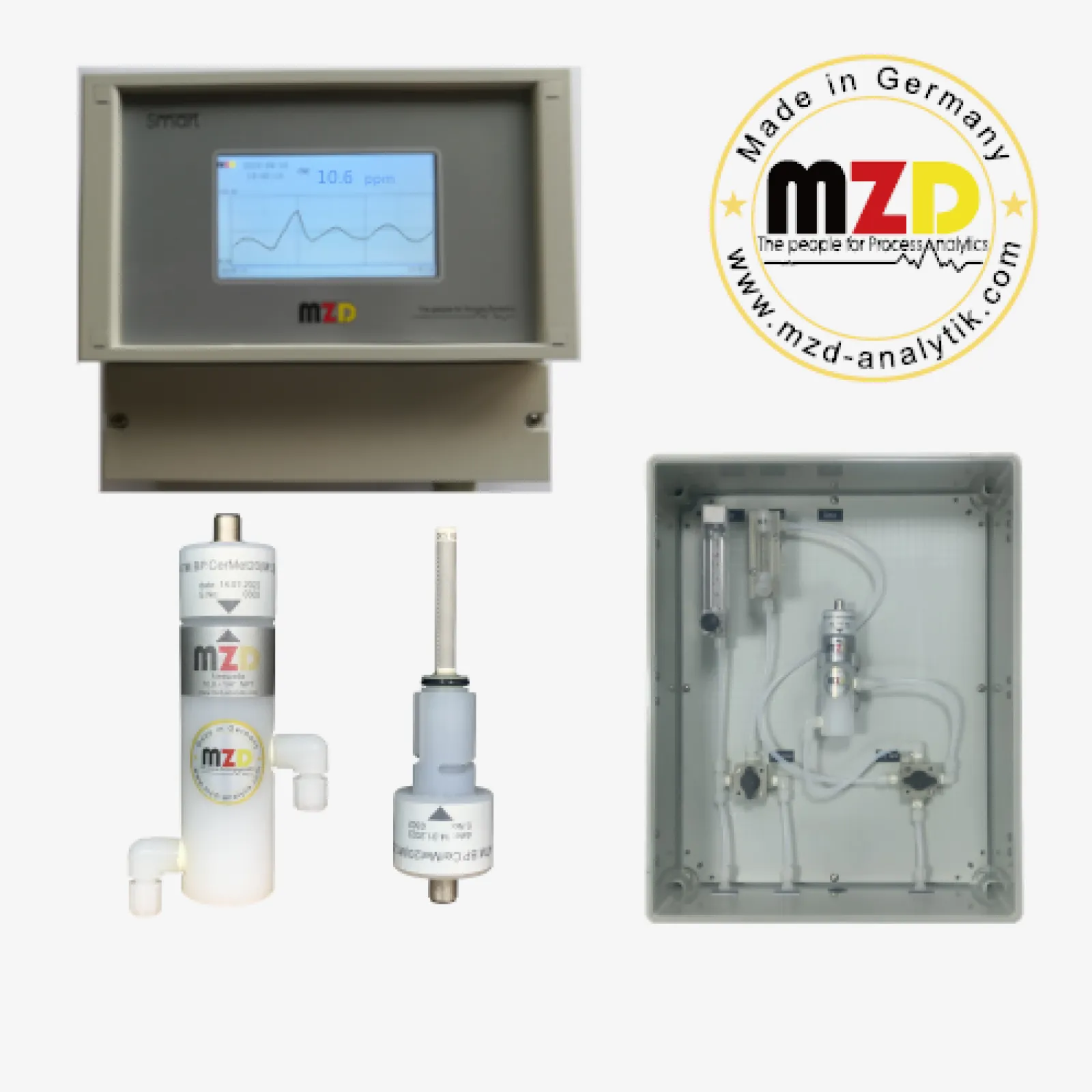 Moisture in corrosive gas Analyzer