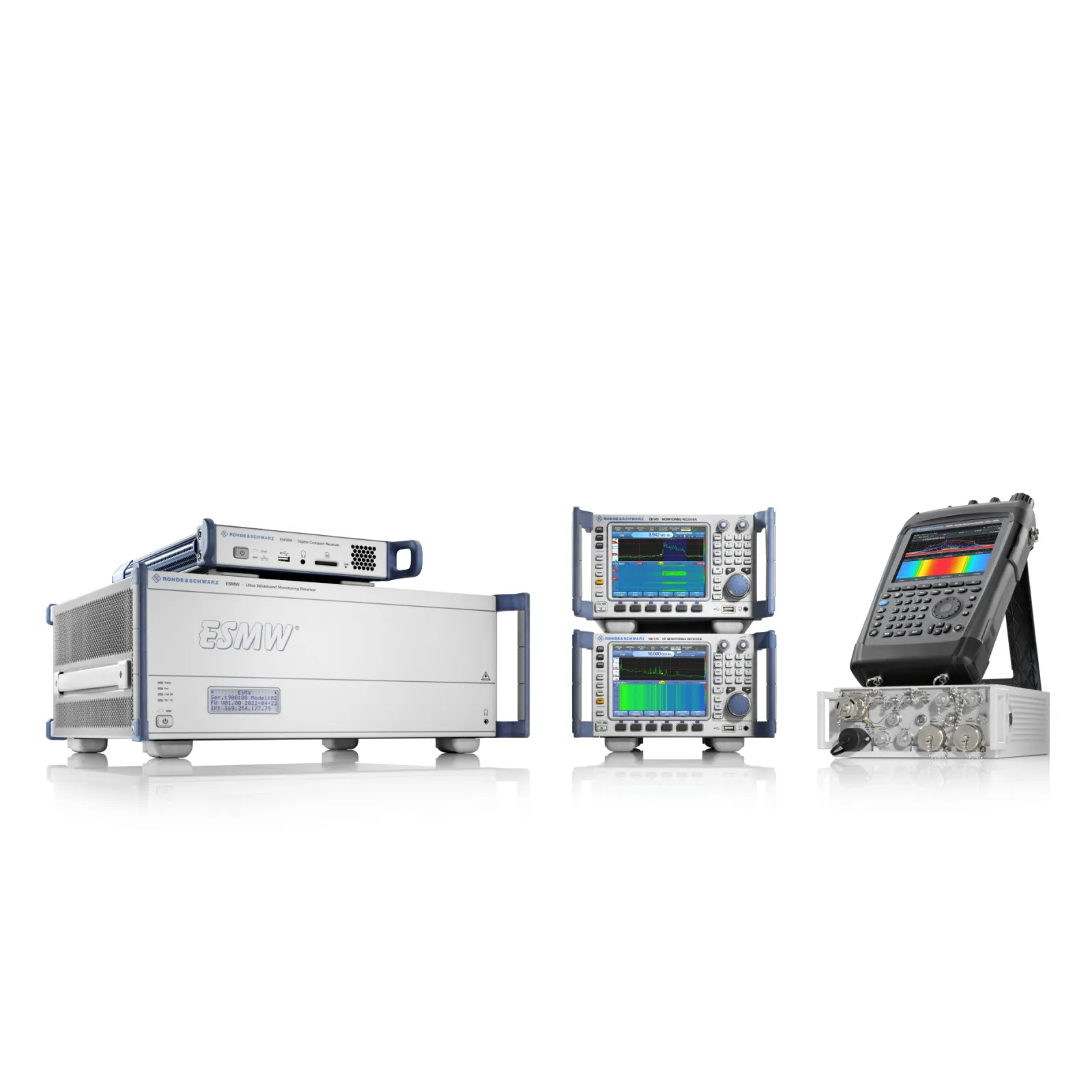 R&S Receiver & DF systems
