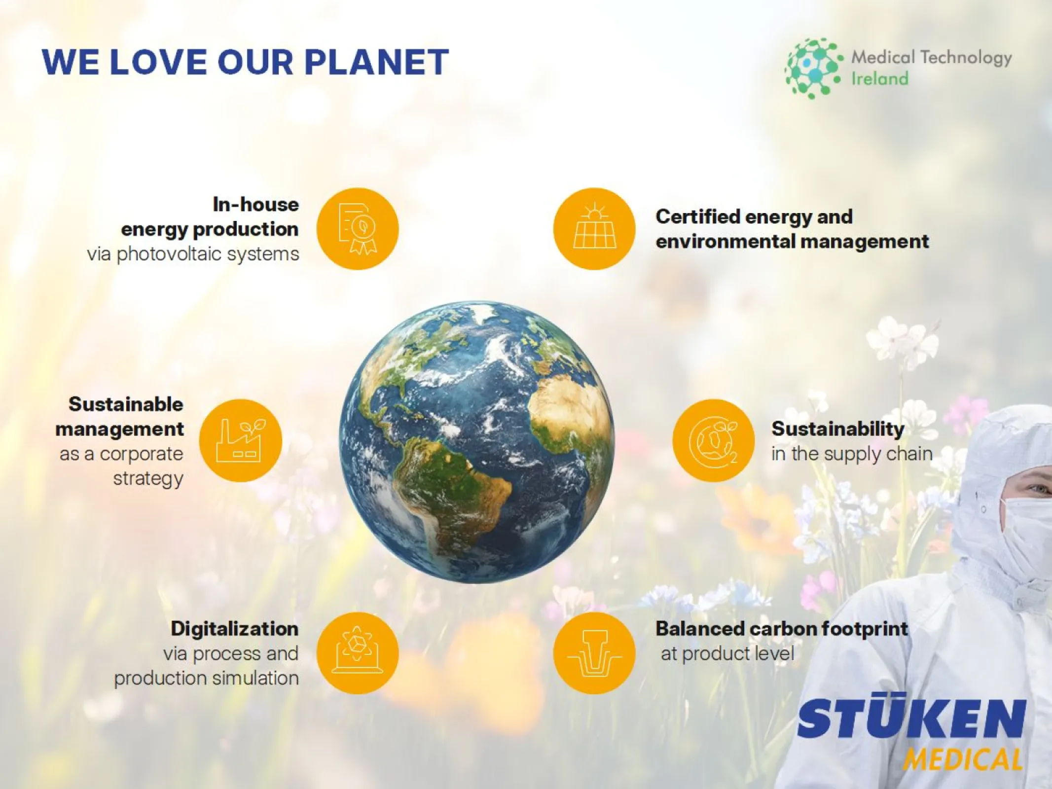 How sustainable is STÜKEN MEDICAL?