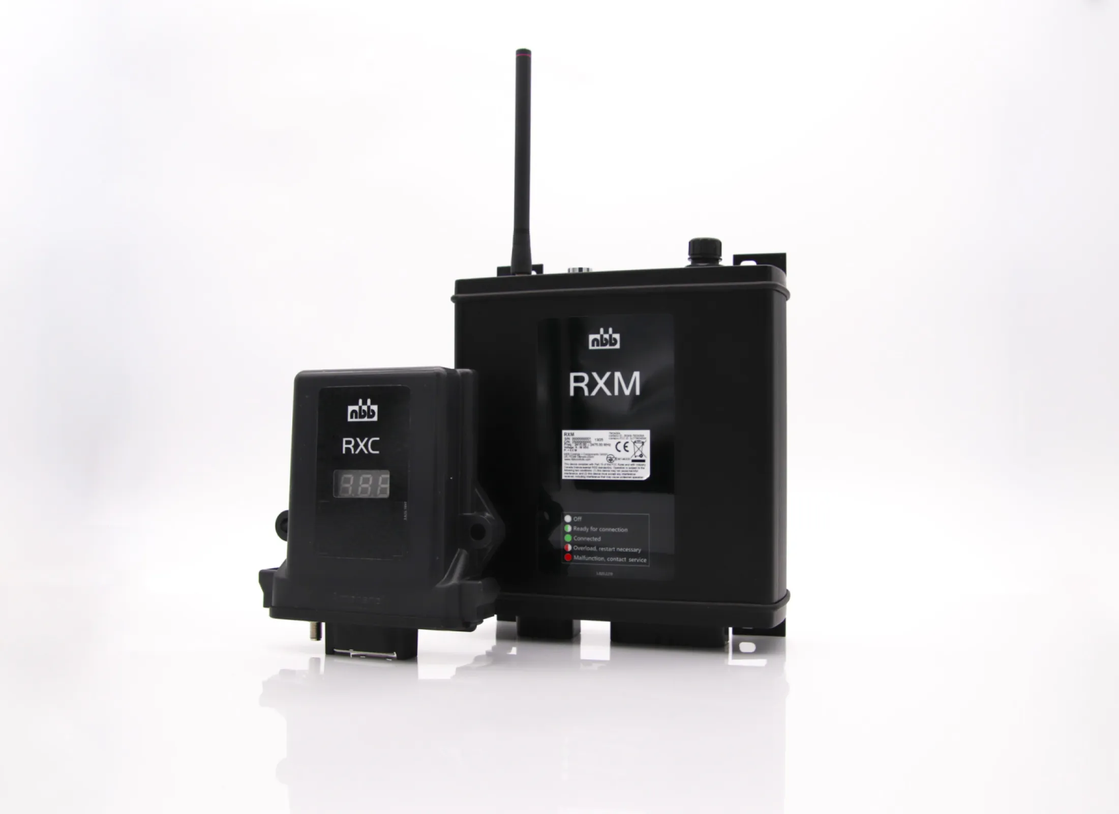 Our new receiver generation with the RXC and RXM.
