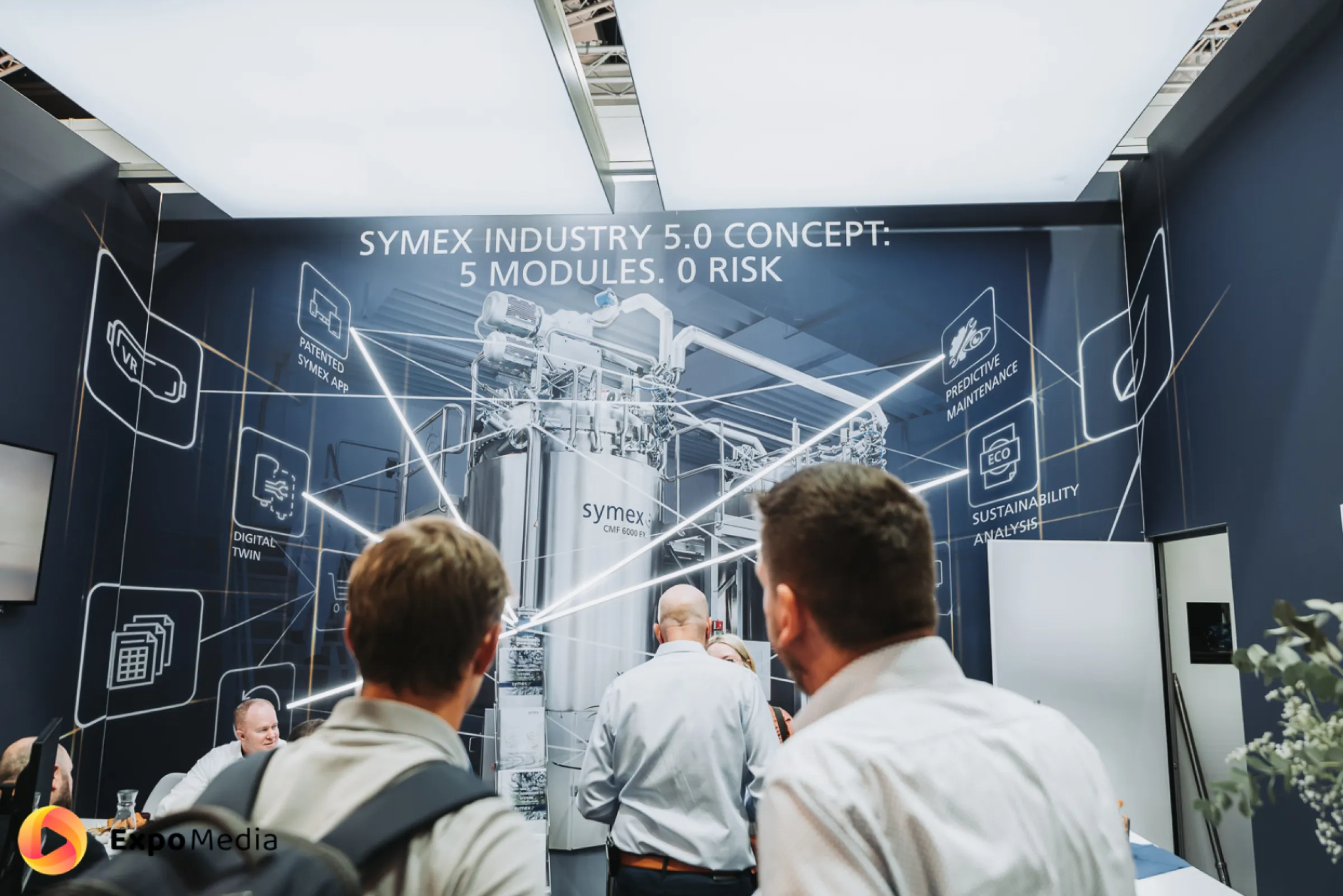 symex digital transformation concept: INDUSTRY 5.0 for mixing systems.