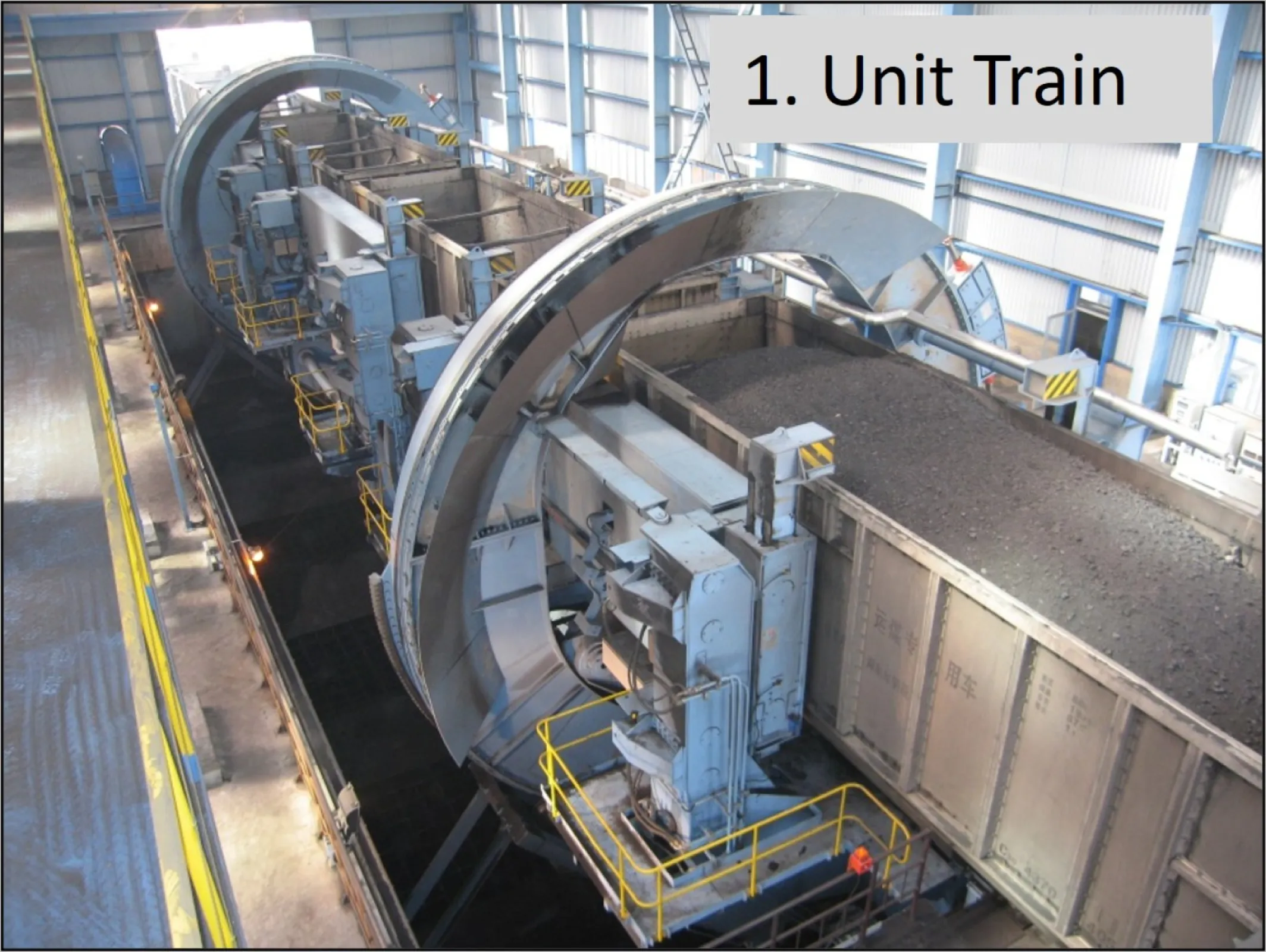 Unit Train Wagon Tippler