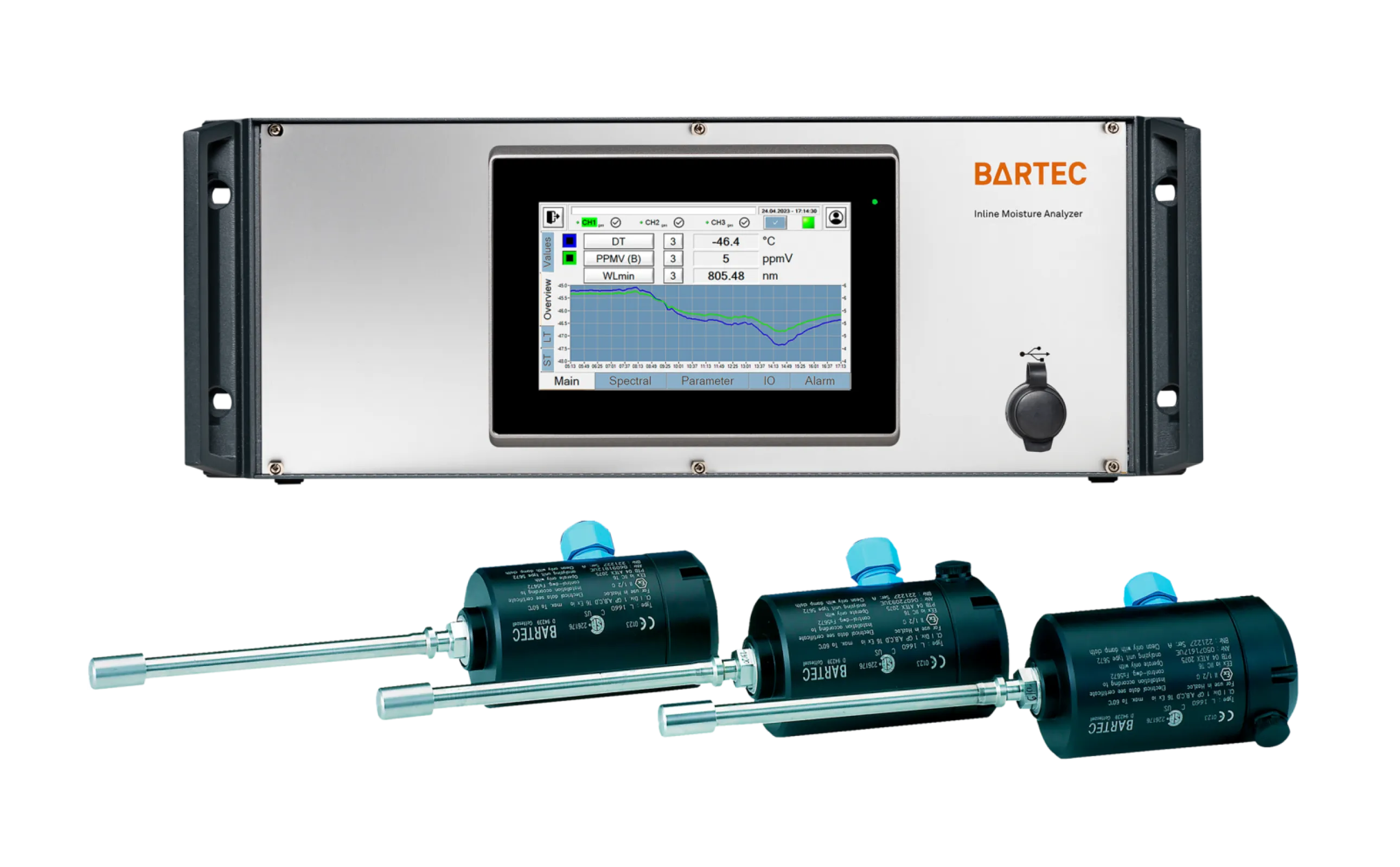 BARTEC PMA-5674 Process Moisture Analyzer