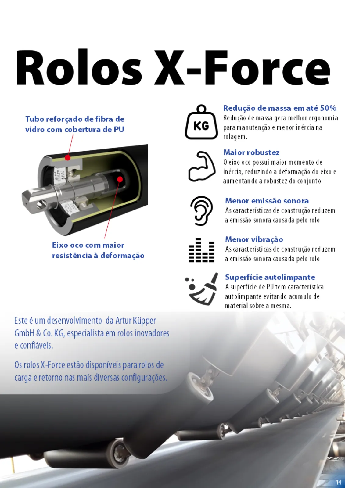 xForce Roller description