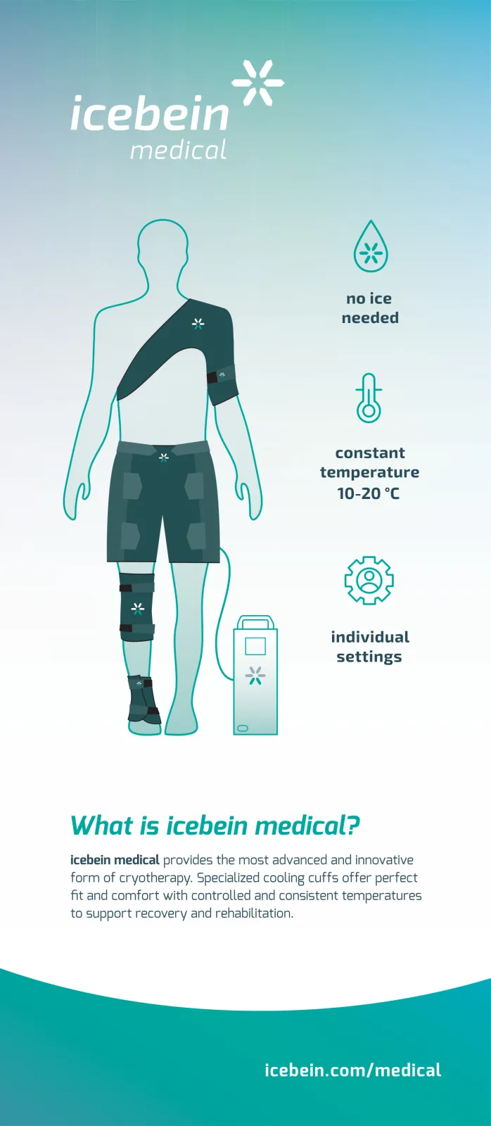 Product overview