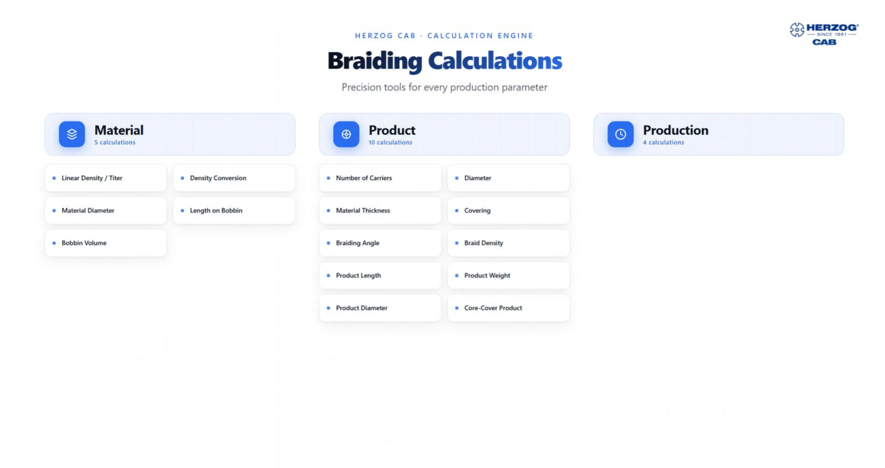 Calculation Software