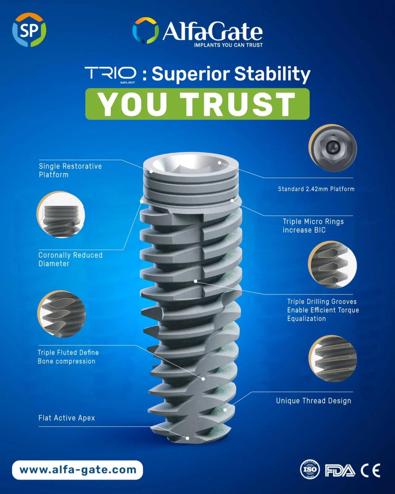 Trio Implant