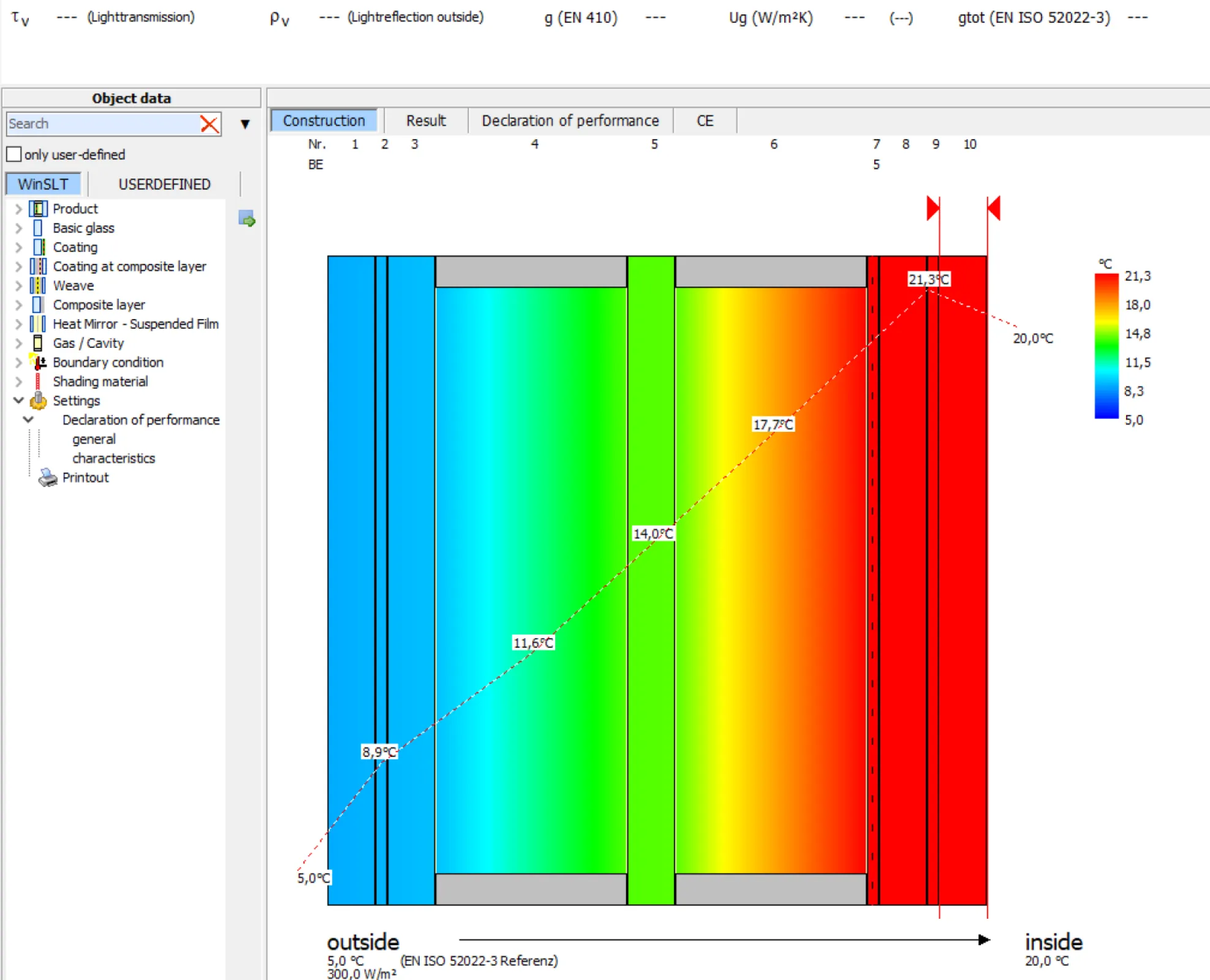 WINSLT® Software