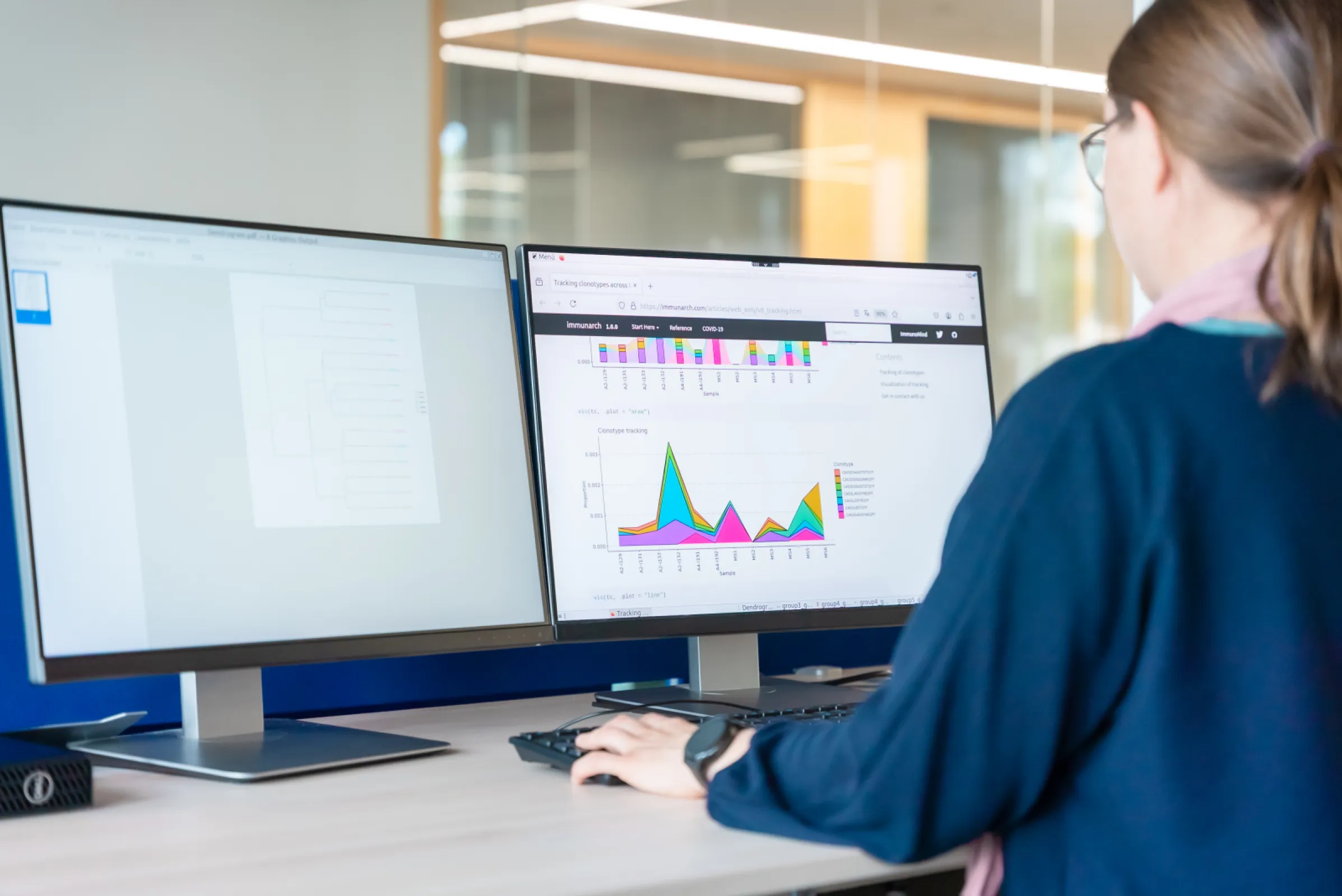 Bioinformatic data analysis is possible upon request, tailored to your research question.