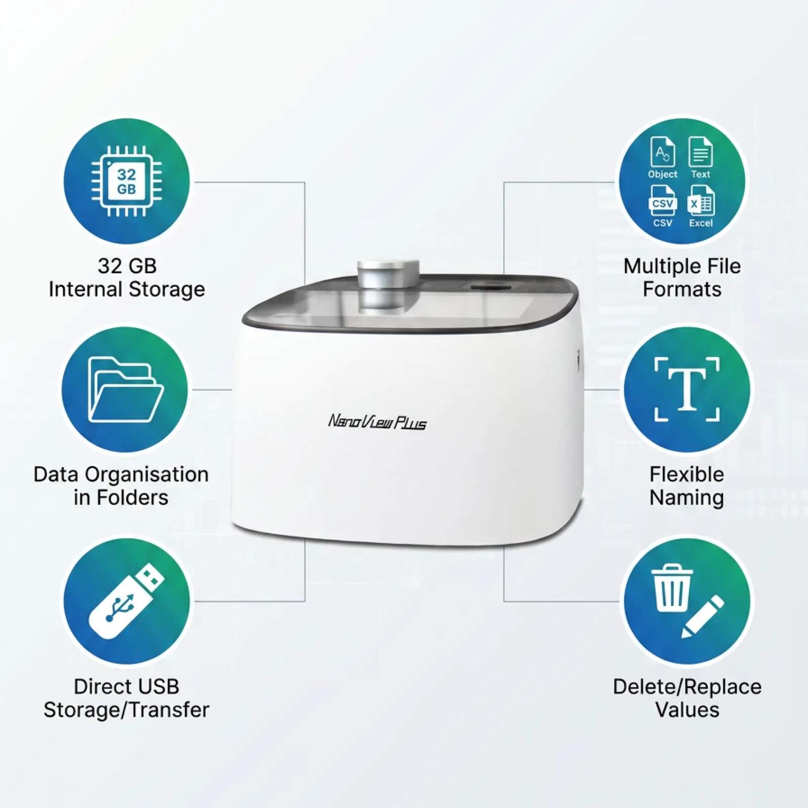 FastGene NanoView Plus | Microvolume and Cuvette Photometer | Convenient Data Management