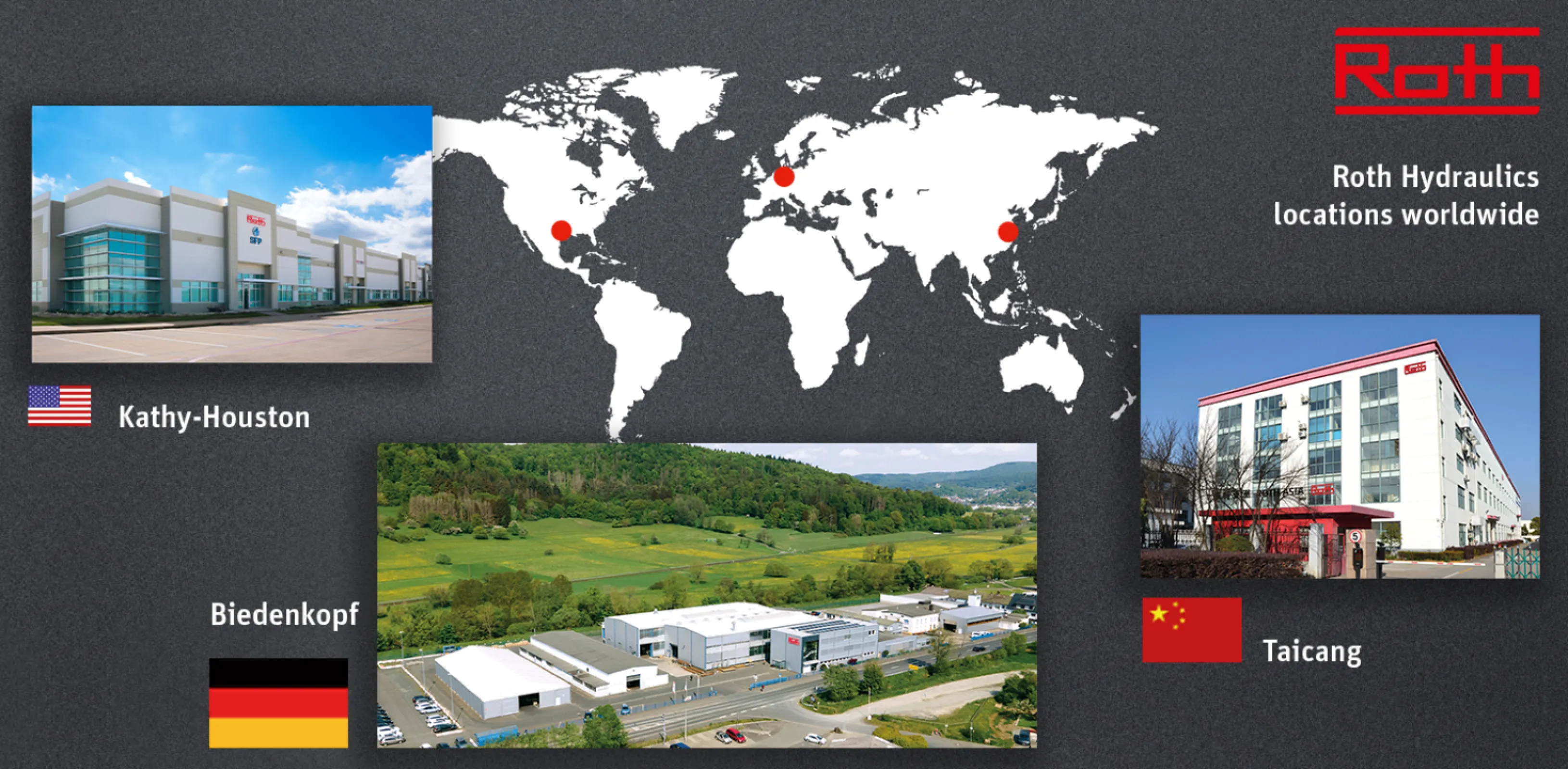 Roth Hydraulics -  locations worldwide