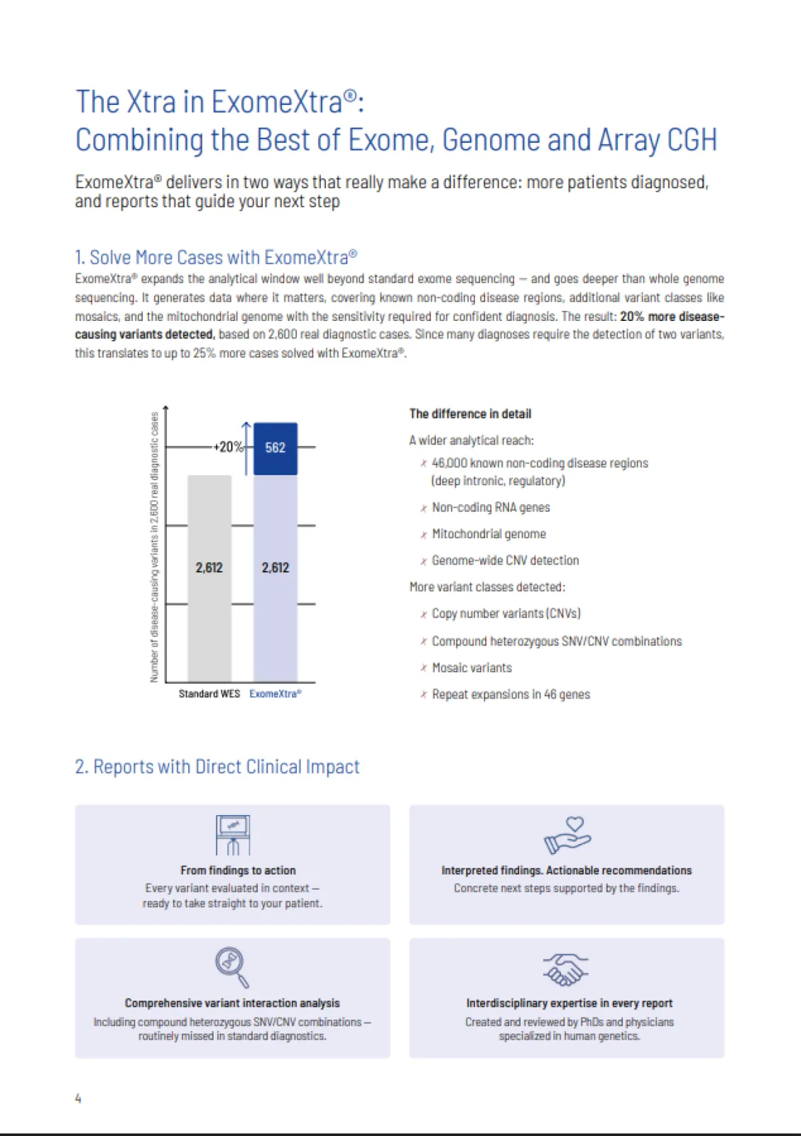 Our strategy for comprehensive investigation of rare diseases.