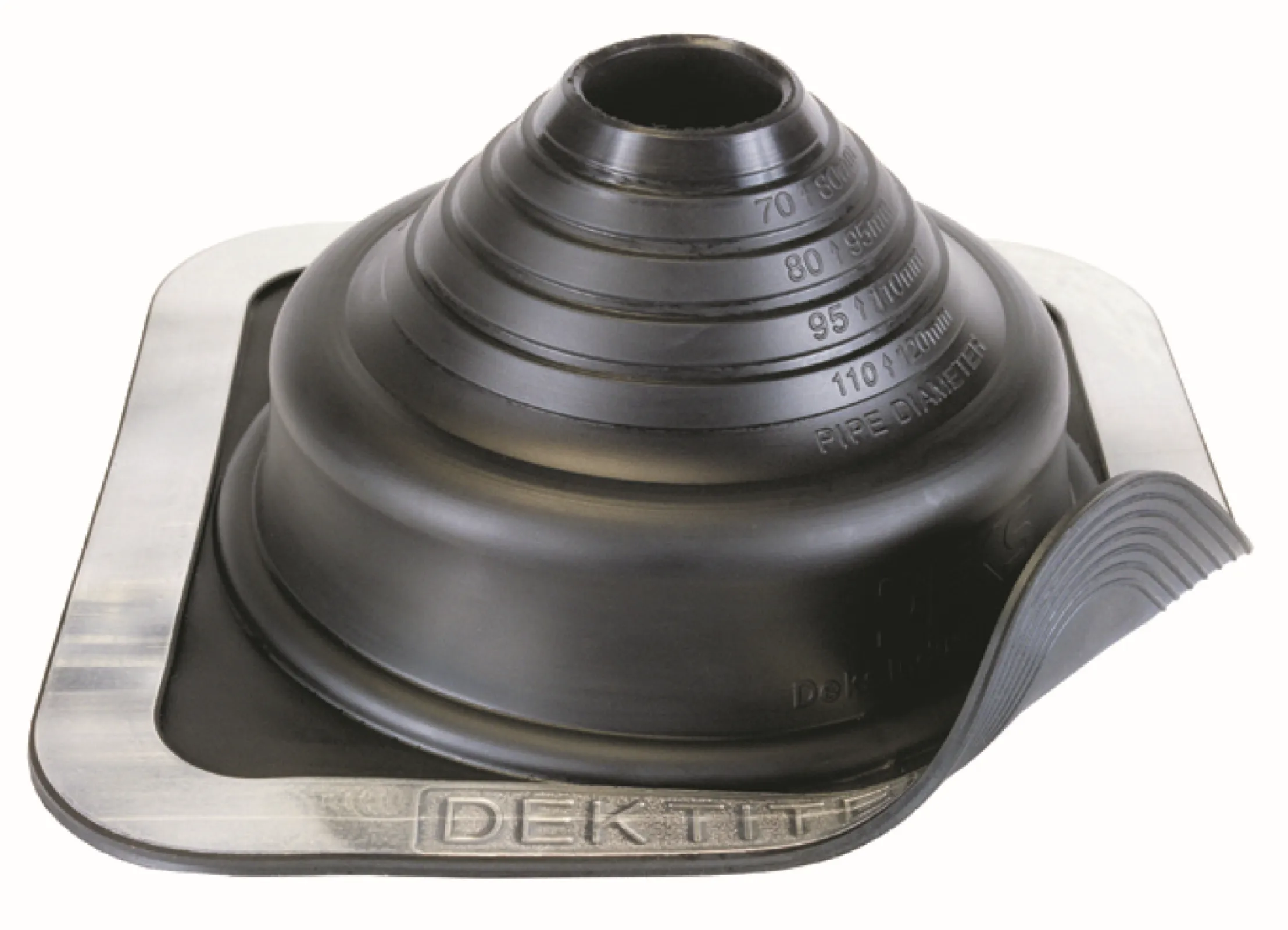 Dektite