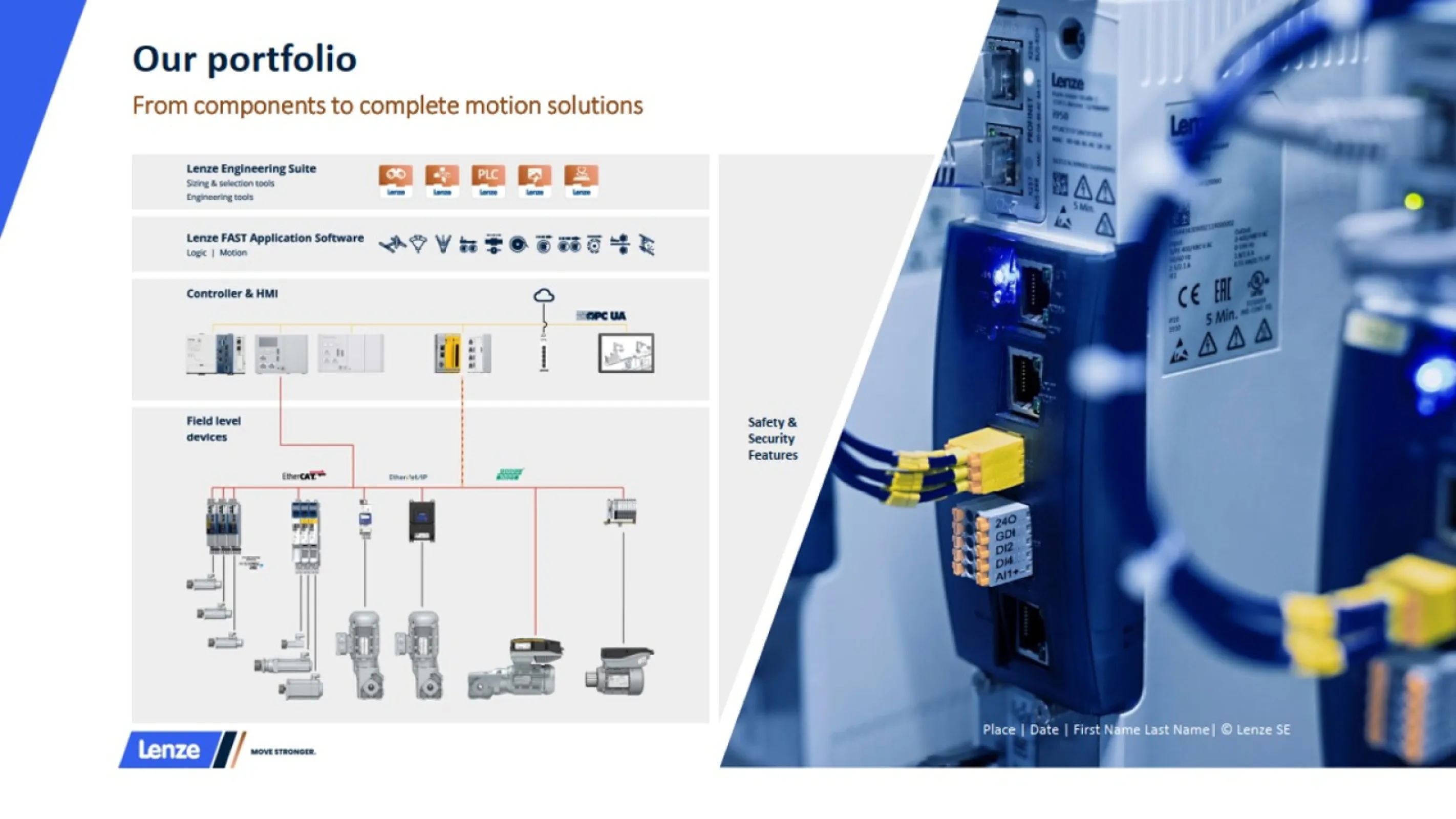 Product Portfolio Lenze