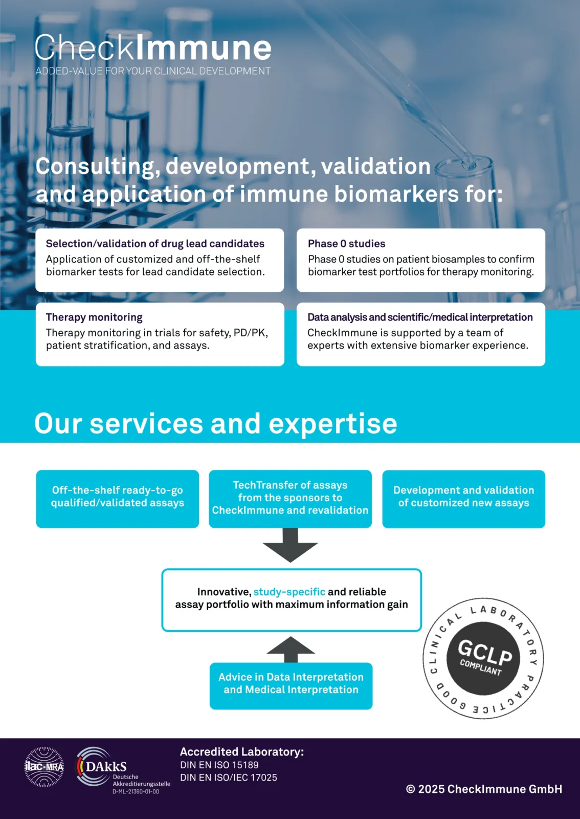 CheckImmune: Consulting, development, validation an application of immune biomarkers