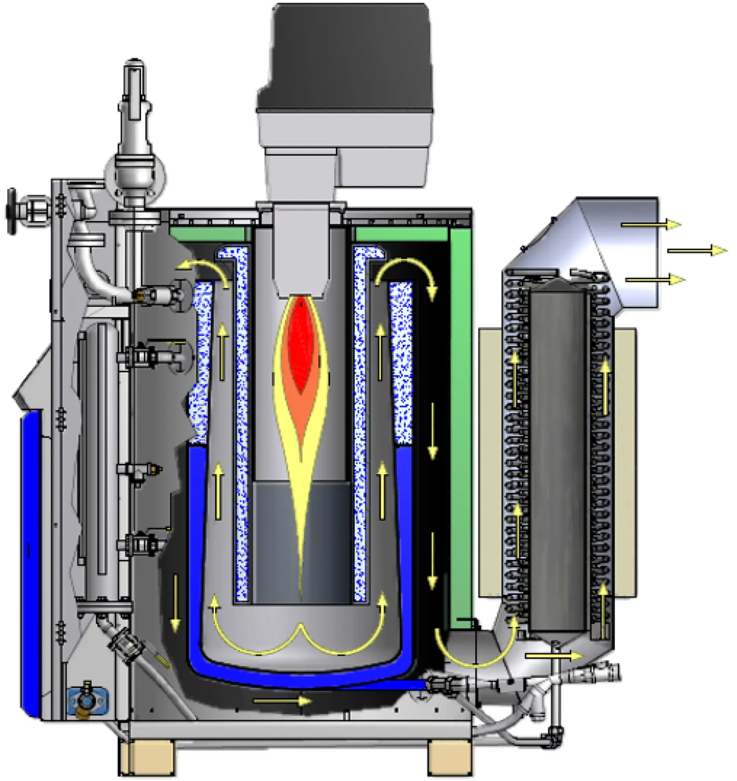 Jumag evaporation system