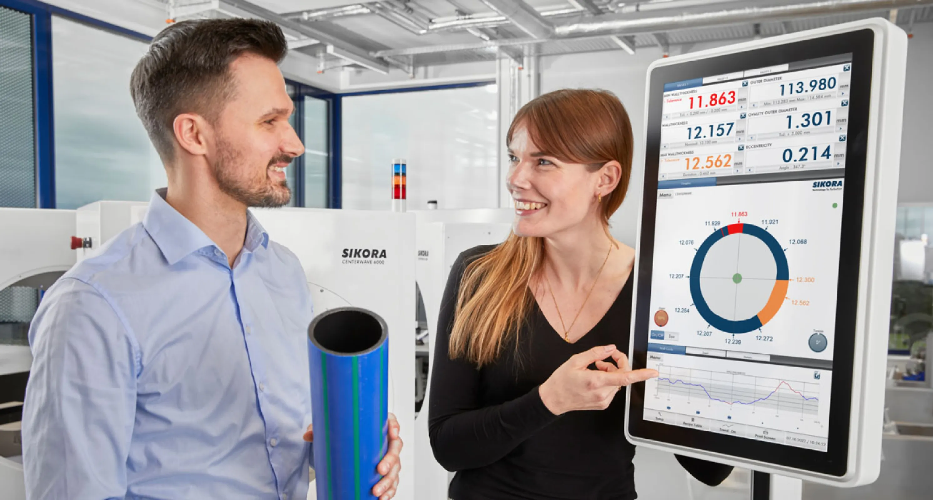 Software Research & Development
