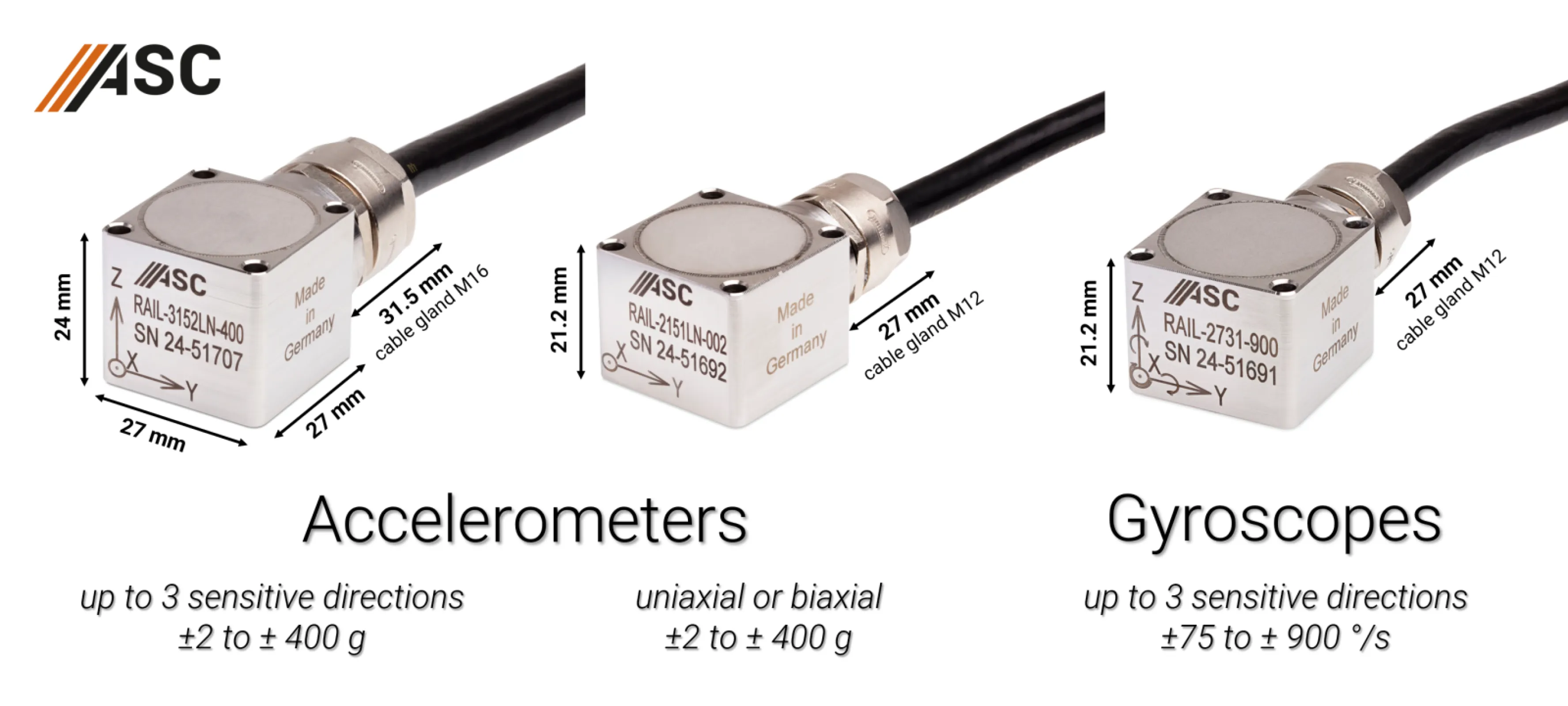 ASC RAIL series: accelerometers and gyroscopes certified according EN 50155