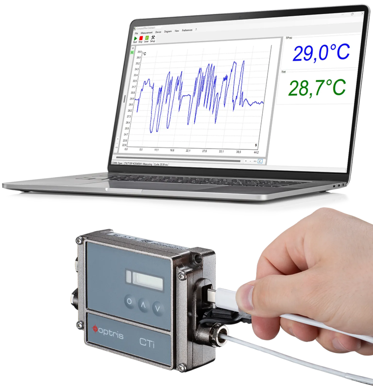 Optris CTi Series