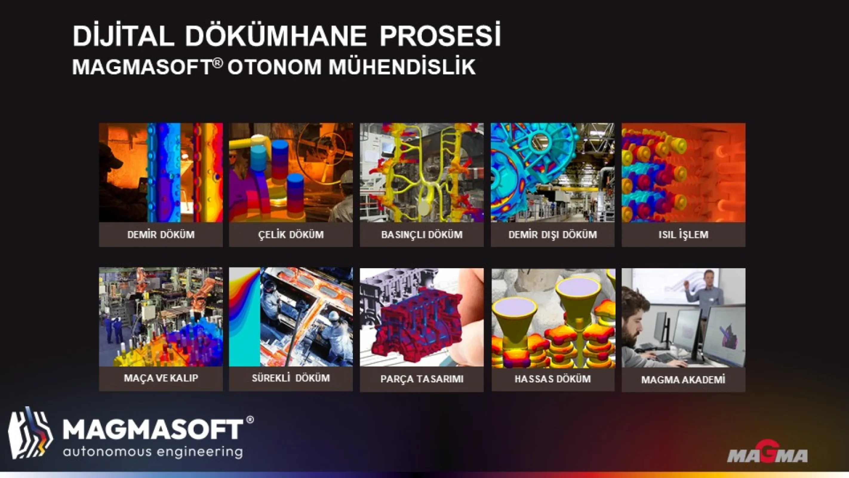 Dijital Dökümhane Prosesi