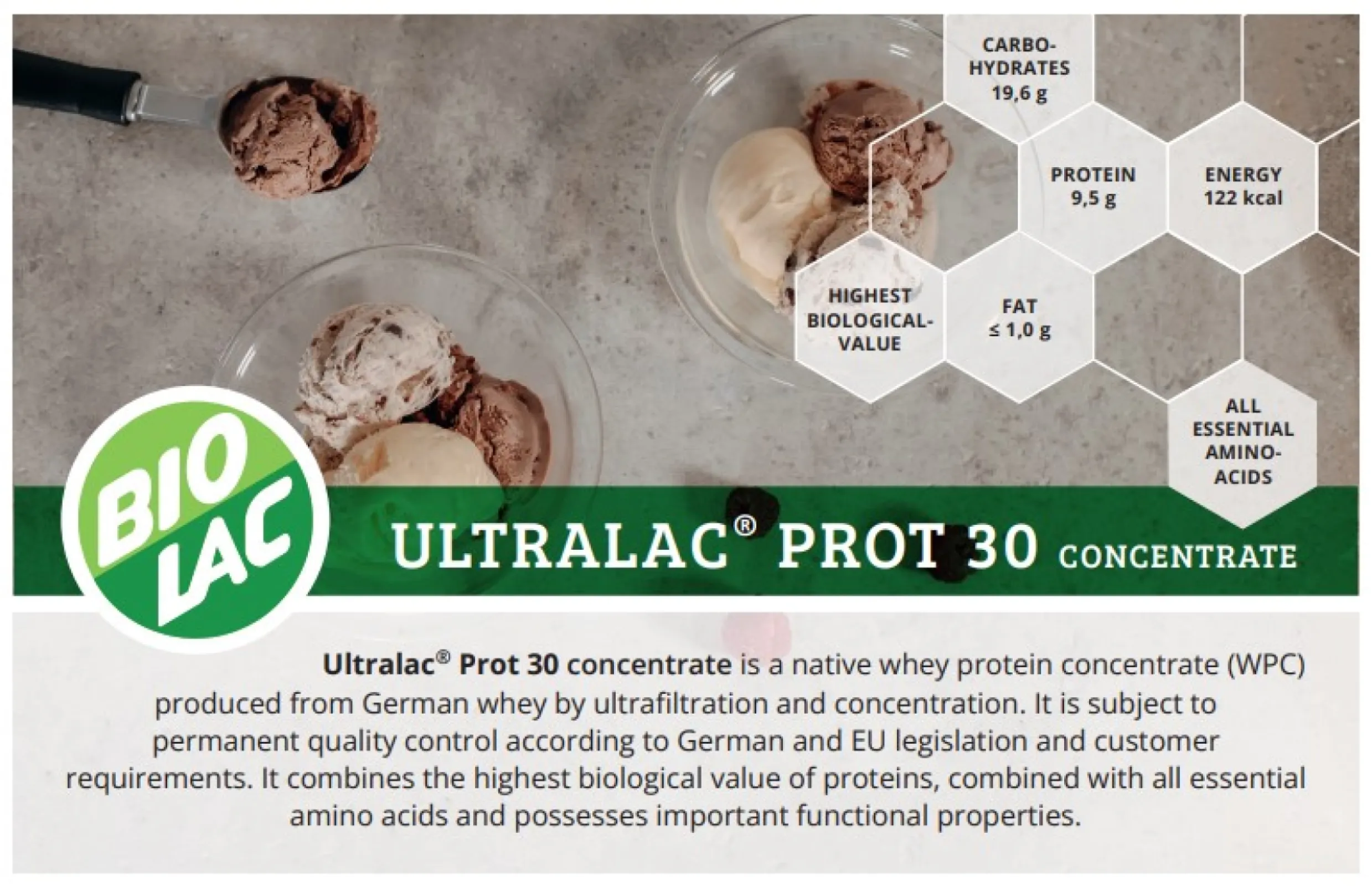 Ultralac® Prot 30 concentrate,