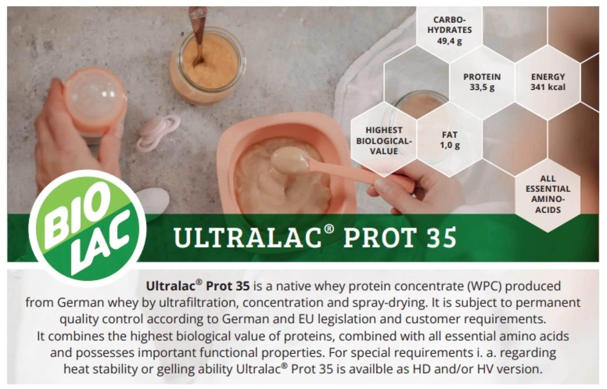 Ultralac® Prot 35