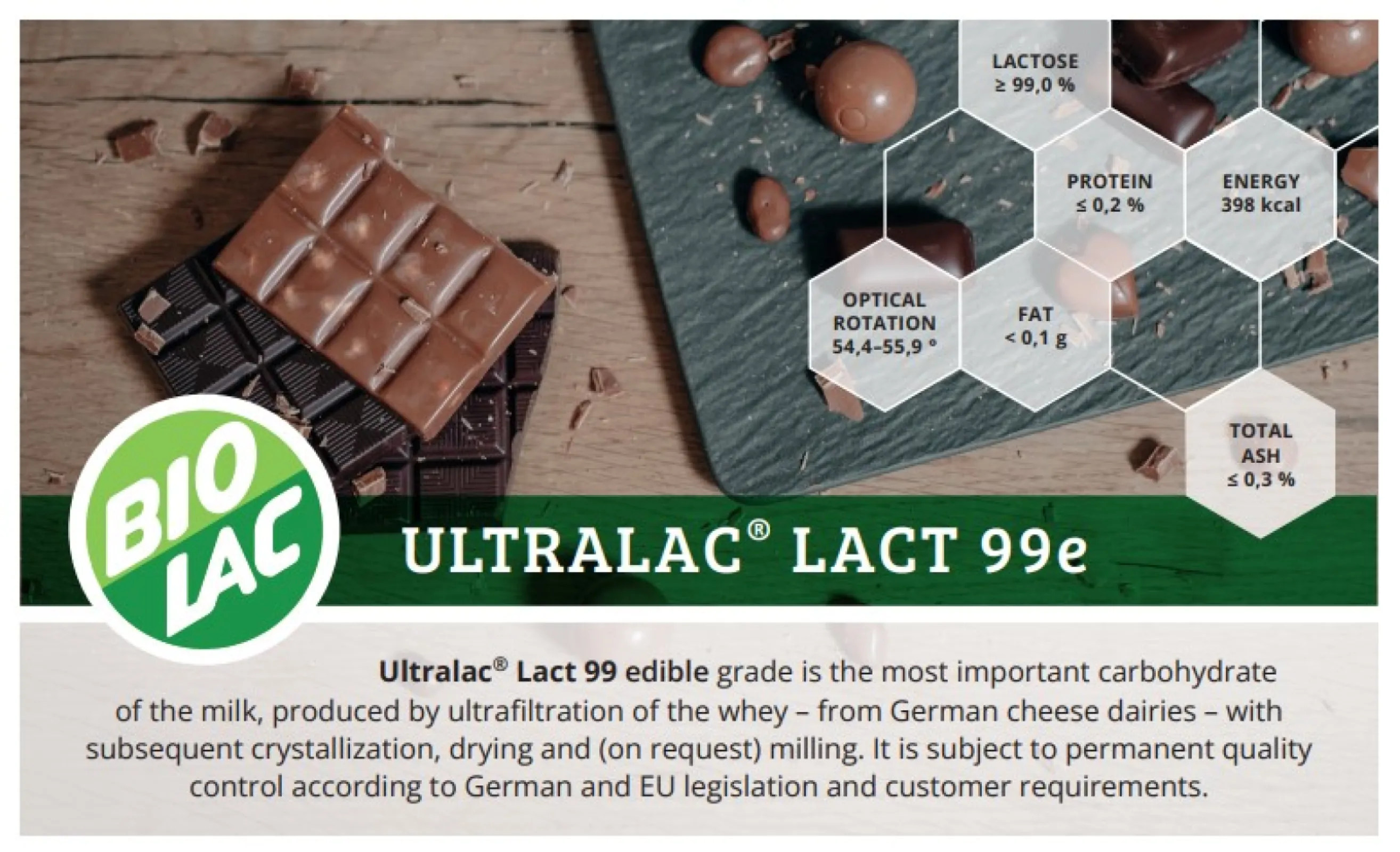 Ultralac® Lact 99 - edible grade