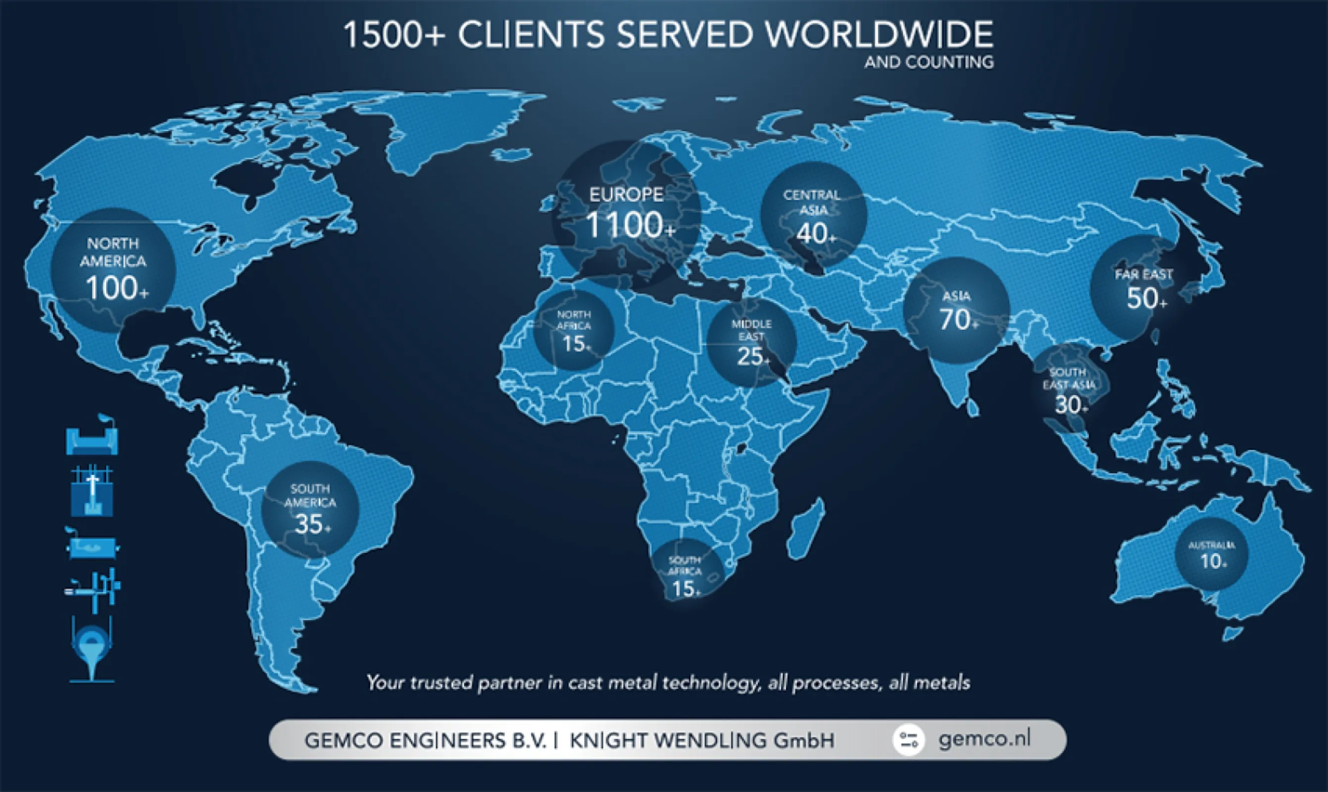 More than 1500 foundry projects realized worldwide