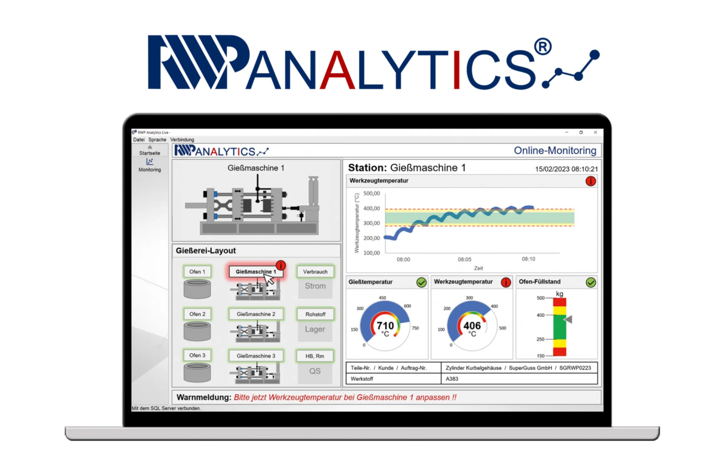 PROCESS ANALYTICS