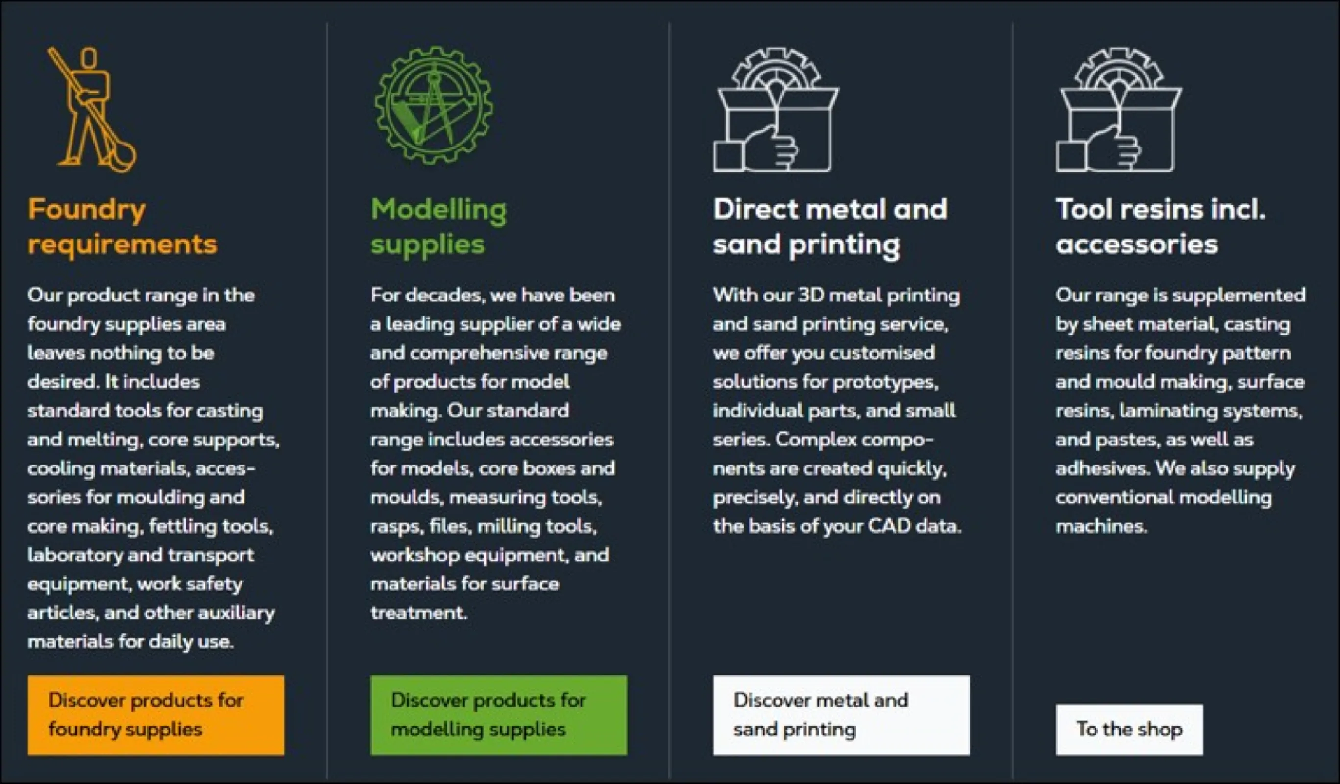 FOUNDRY and MODELLING SUPPLIES