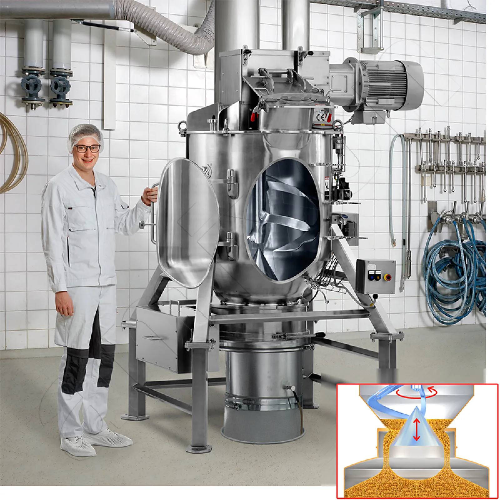 KoneSlid® mixer KS