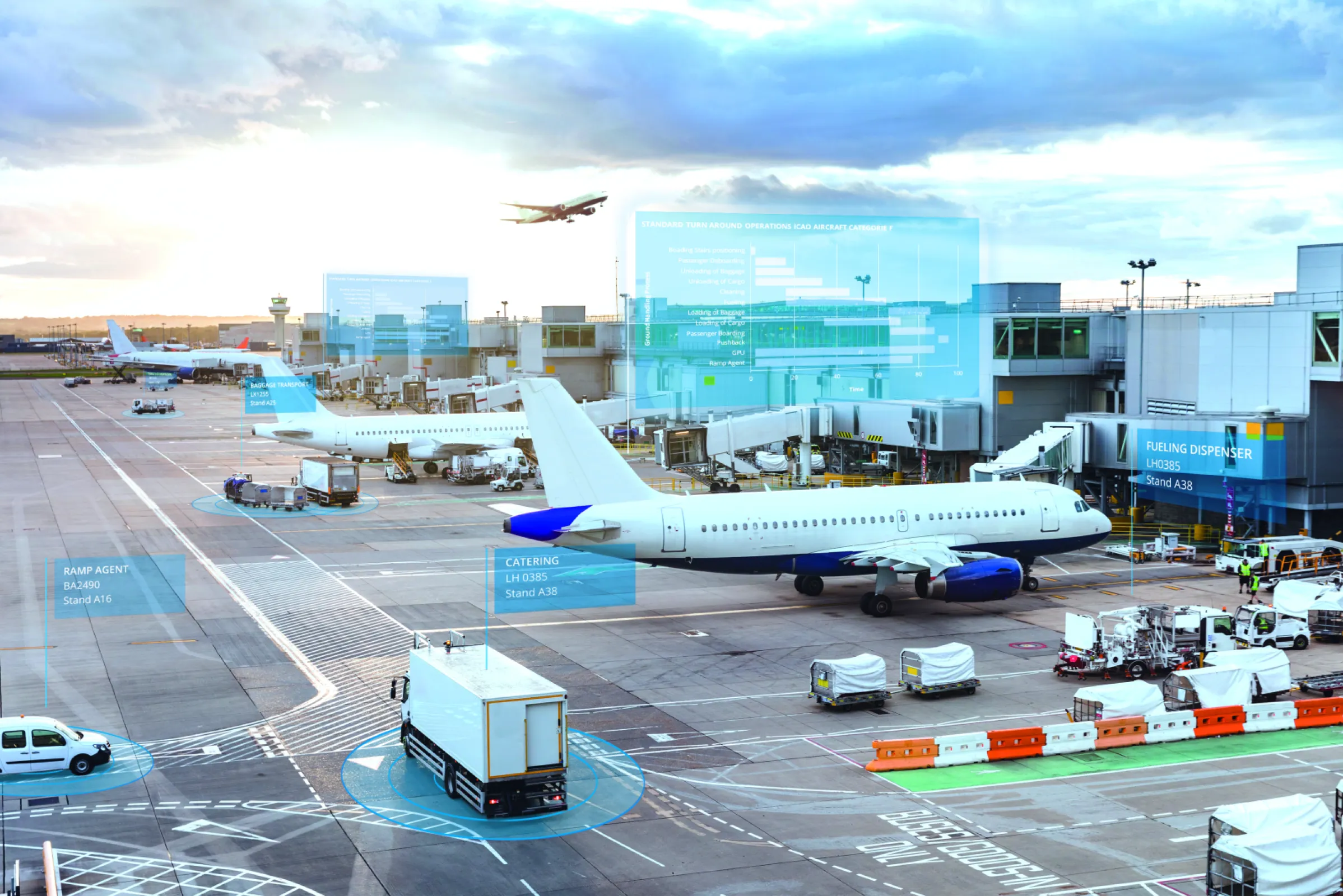 CAST Vehicle Ground Handling