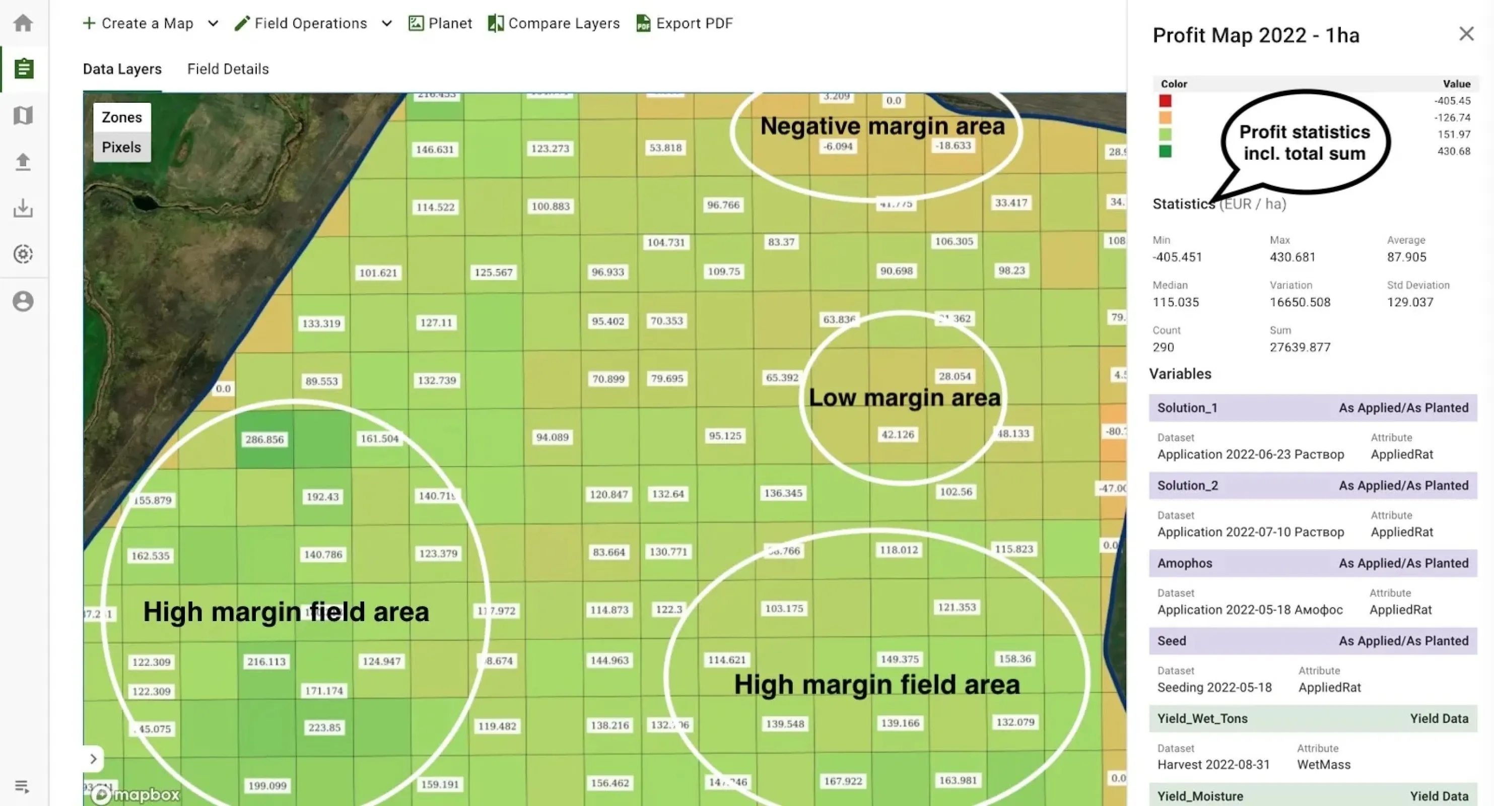Proft Maps